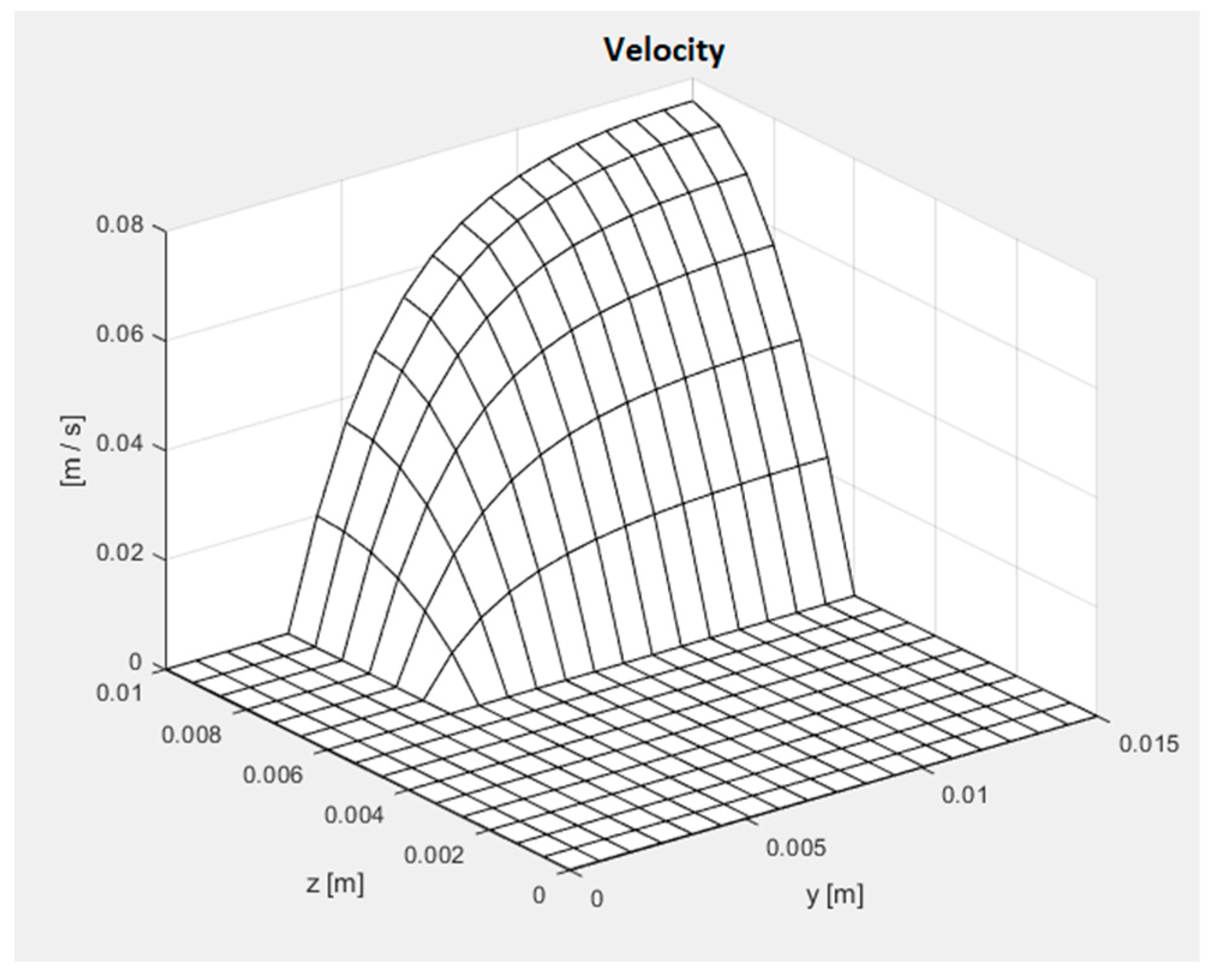 Energies 17 01772 g004