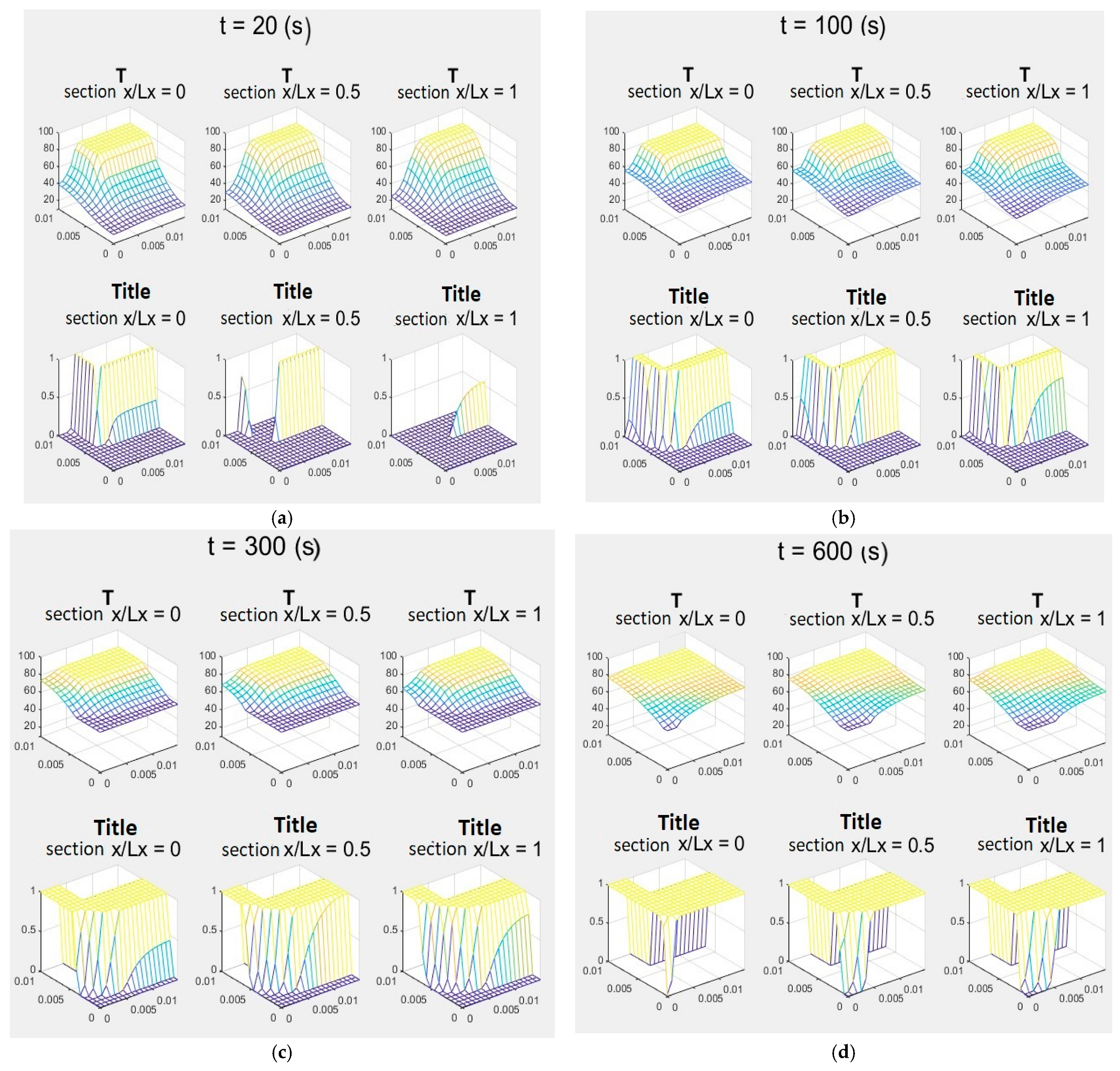 Energies 17 01772 g005
