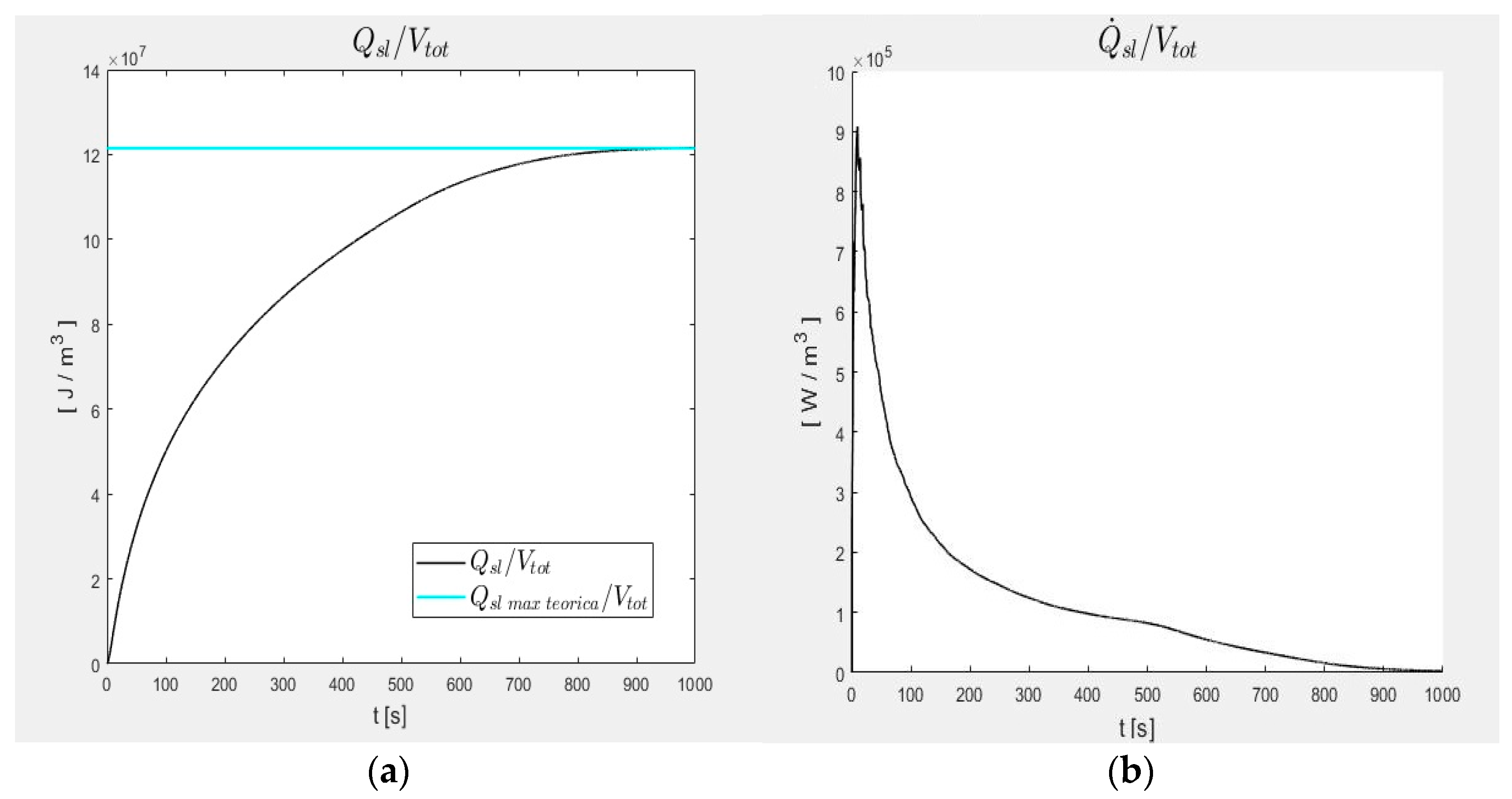 Energies 17 01772 g006