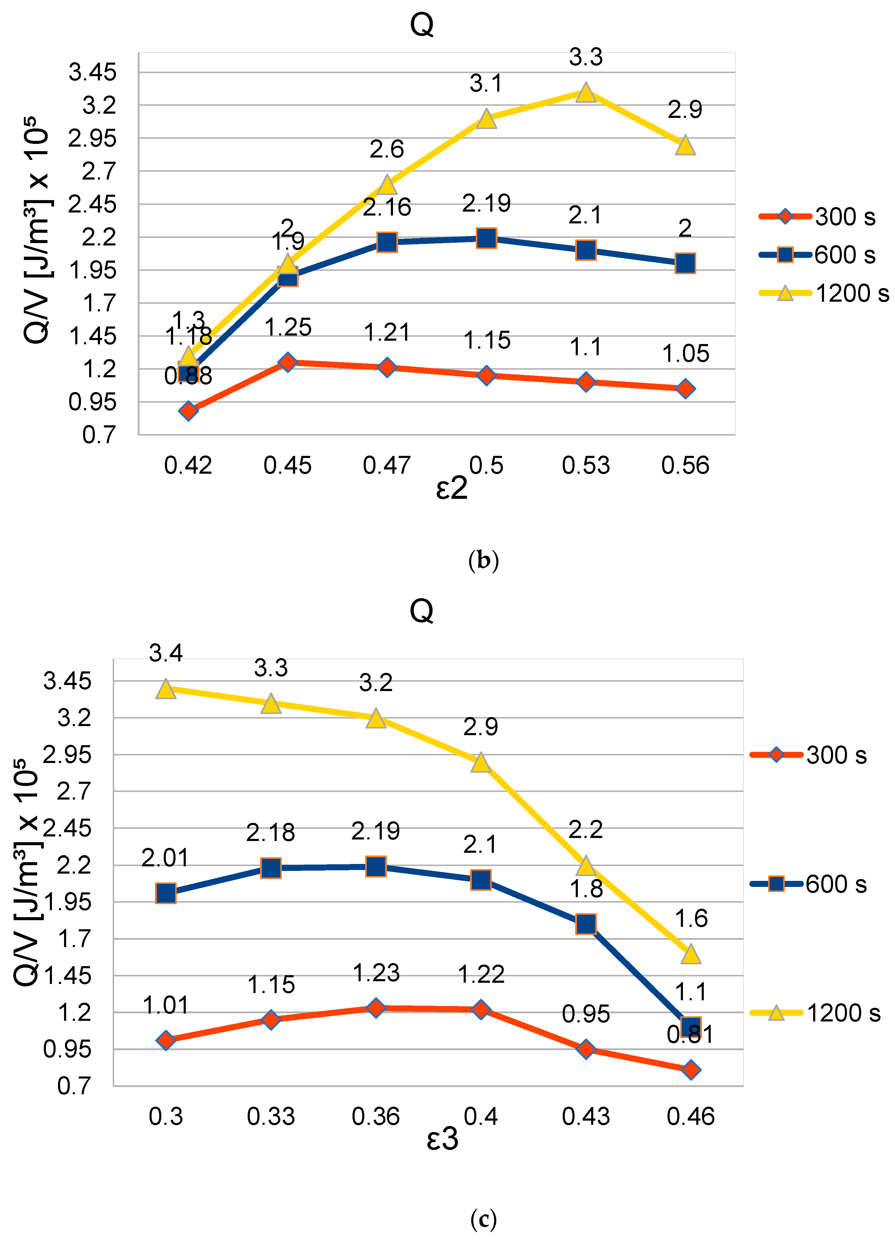 Energies 17 01772 g007b