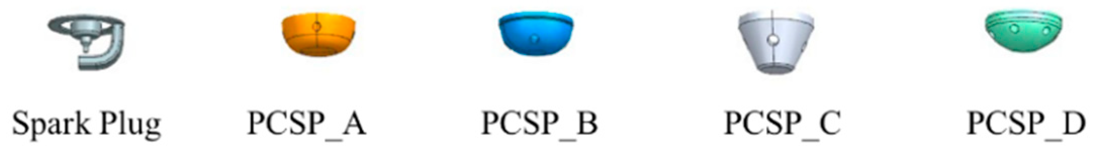 Energies 17 01773 g003