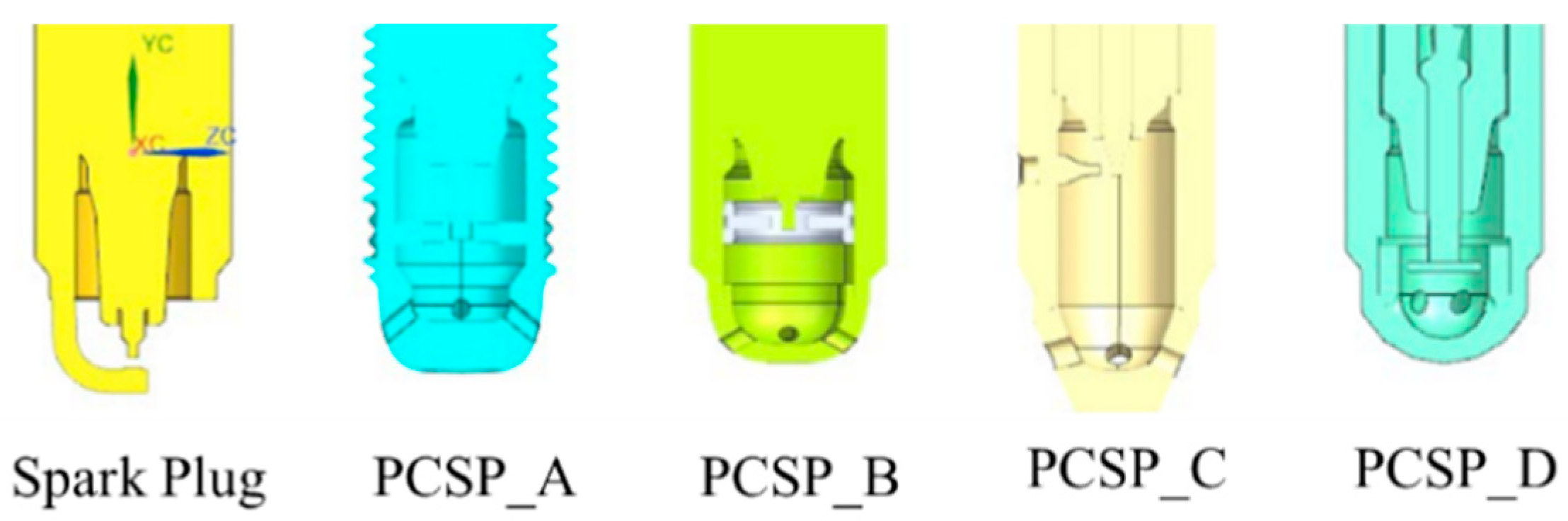 Energies 17 01773 g004