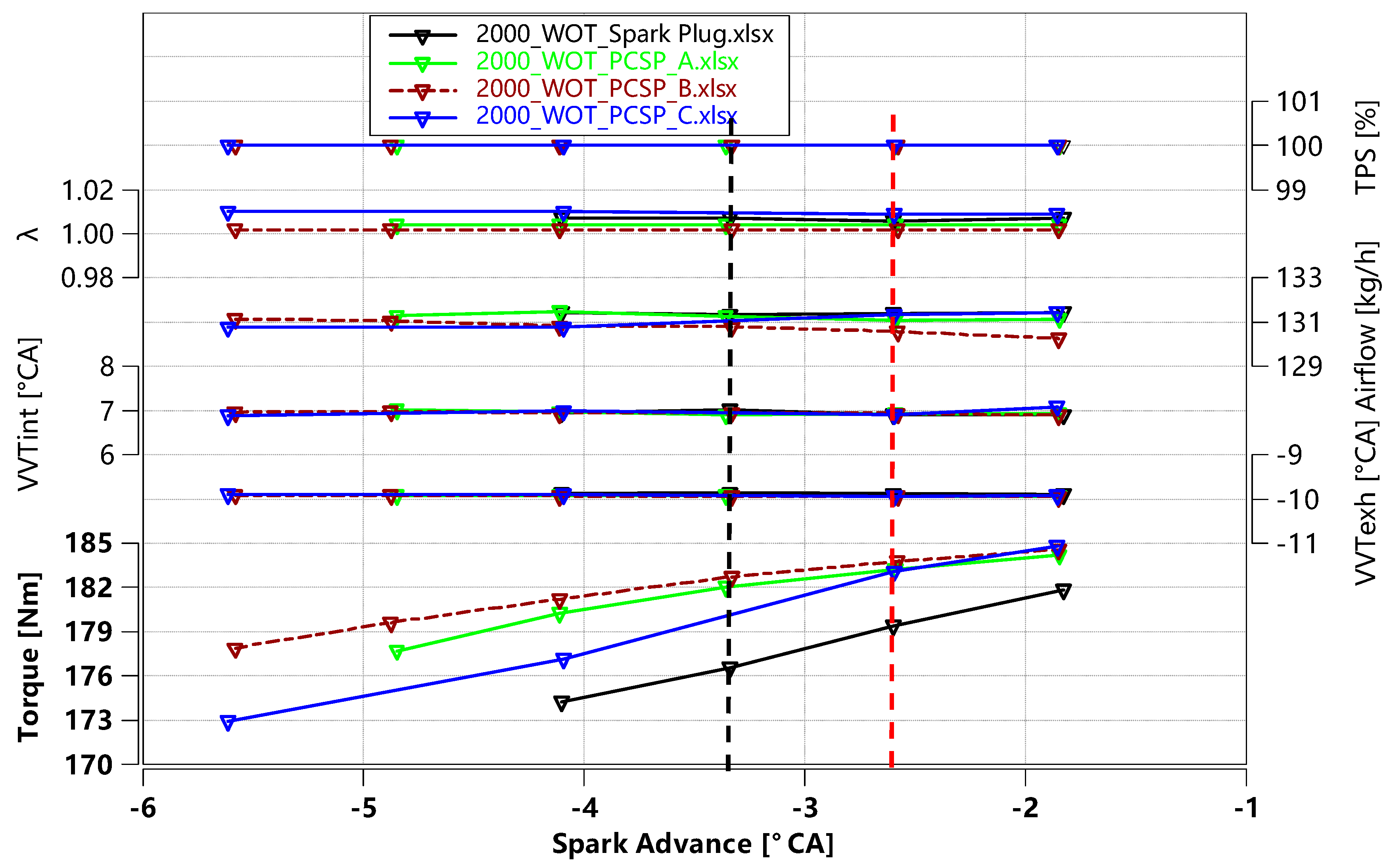 Energies 17 01773 g008