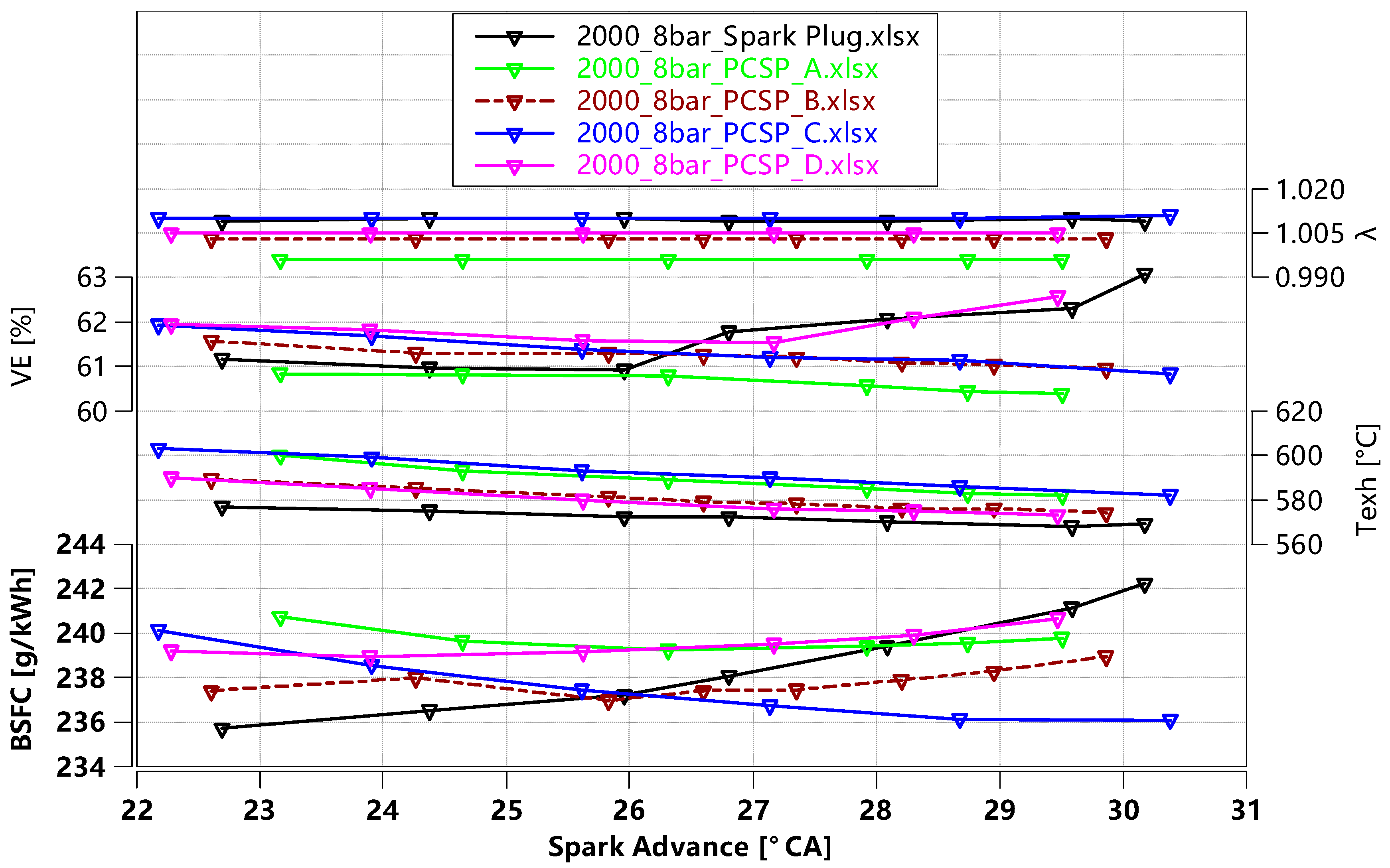 Energies 17 01773 g011