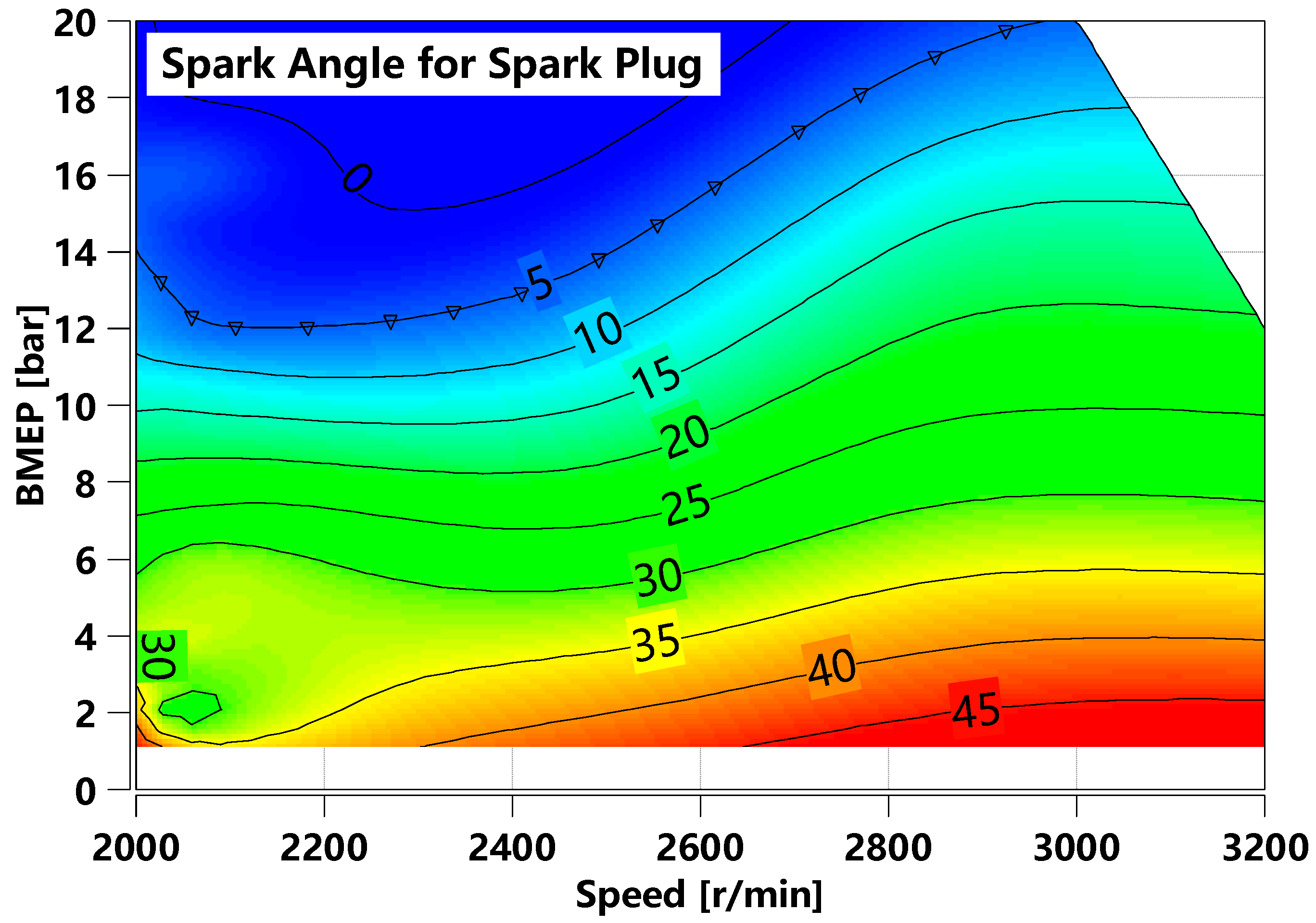 Energies 17 01773 g013