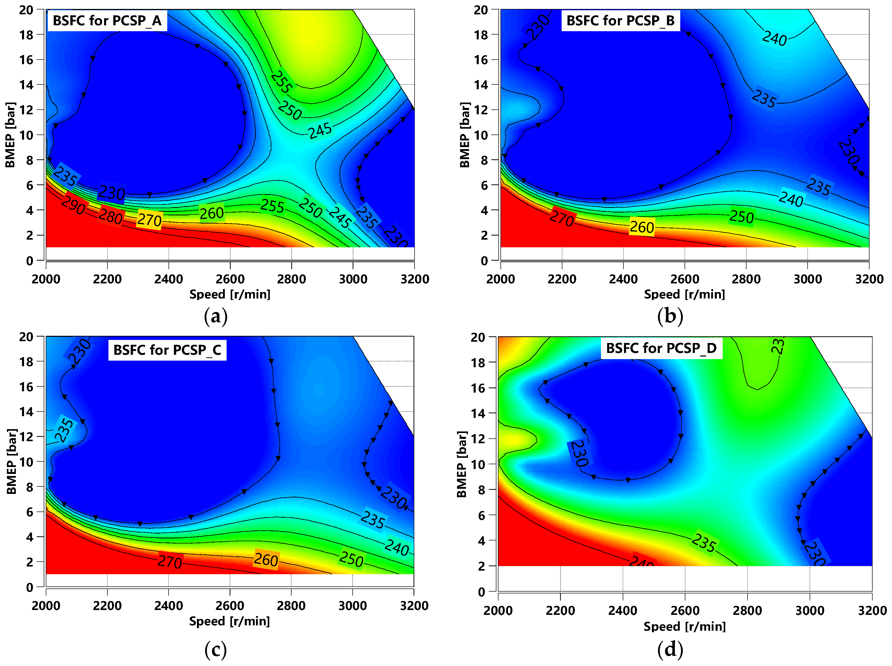 Energies 17 01773 g016