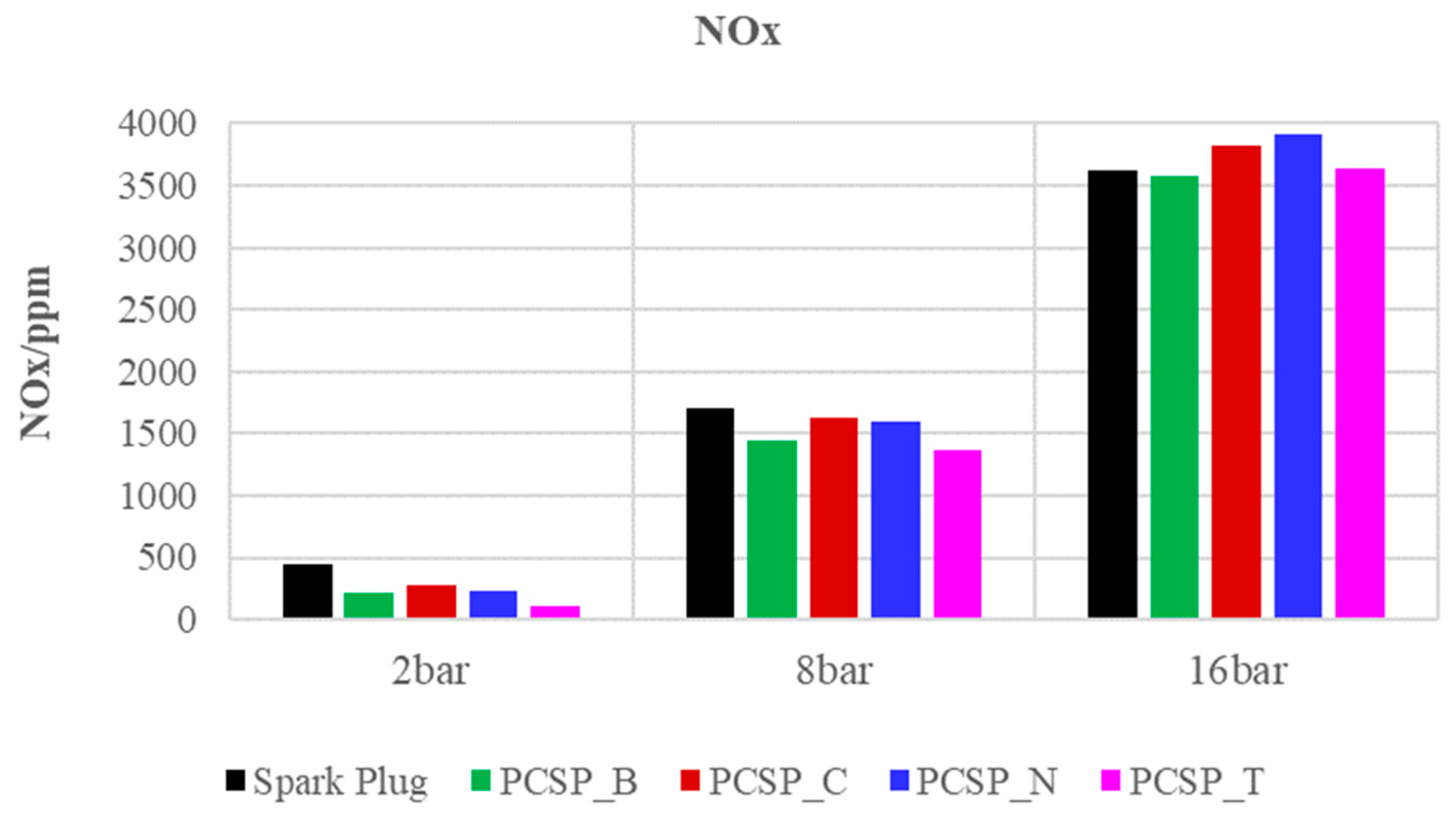 Energies 17 01773 g019