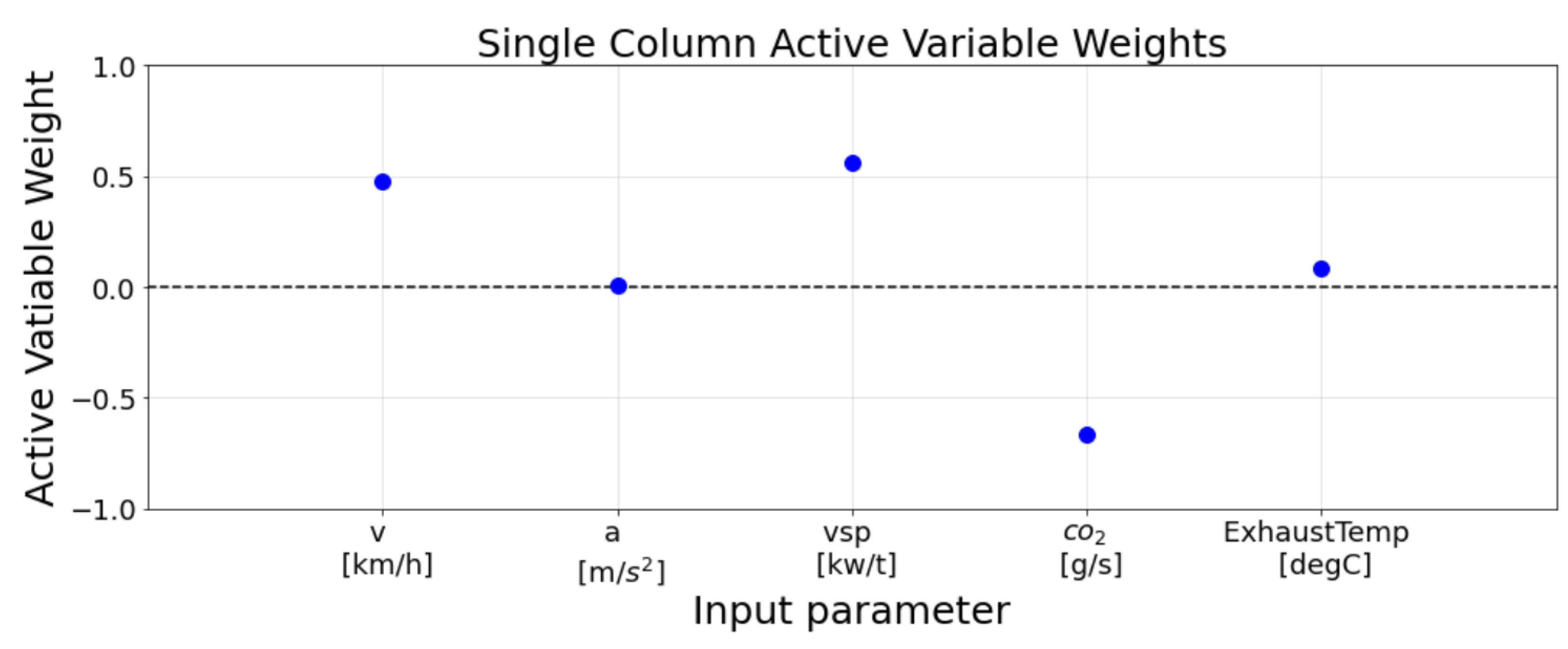 Energies 17 01774 g005 Energies 17 01774 g005