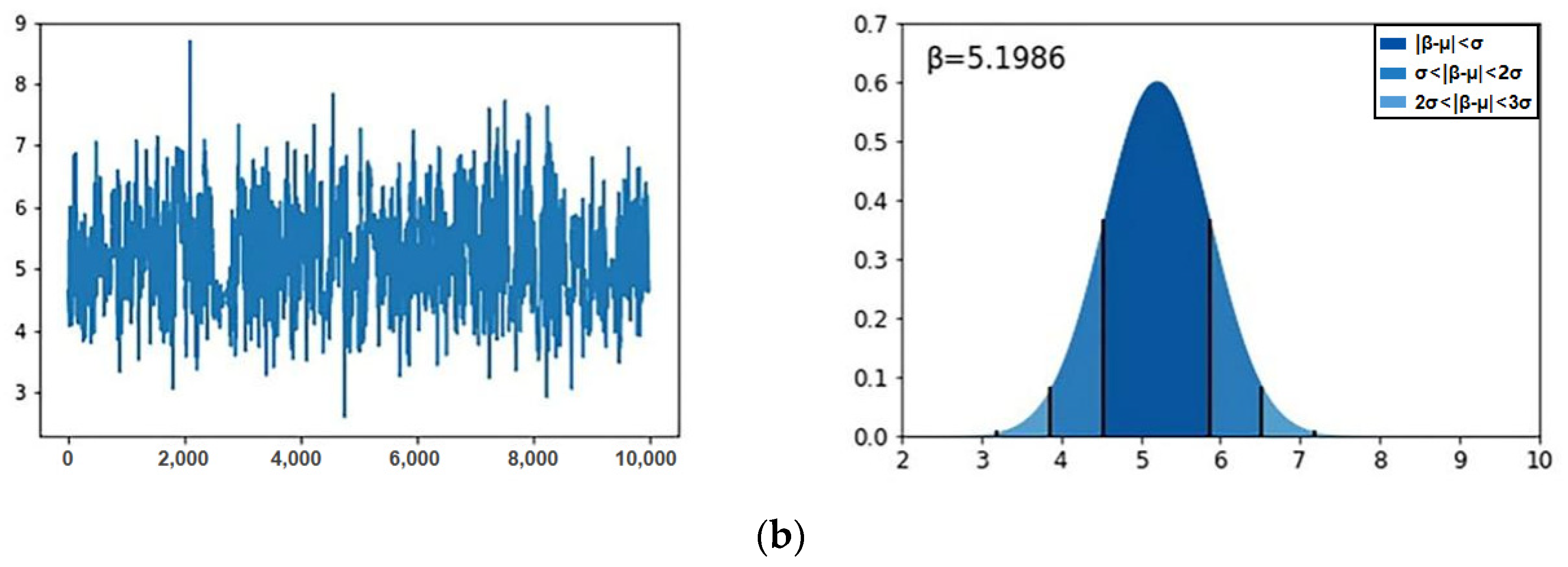 Energies 17 01774 g008b Energies 17 01774 g008b