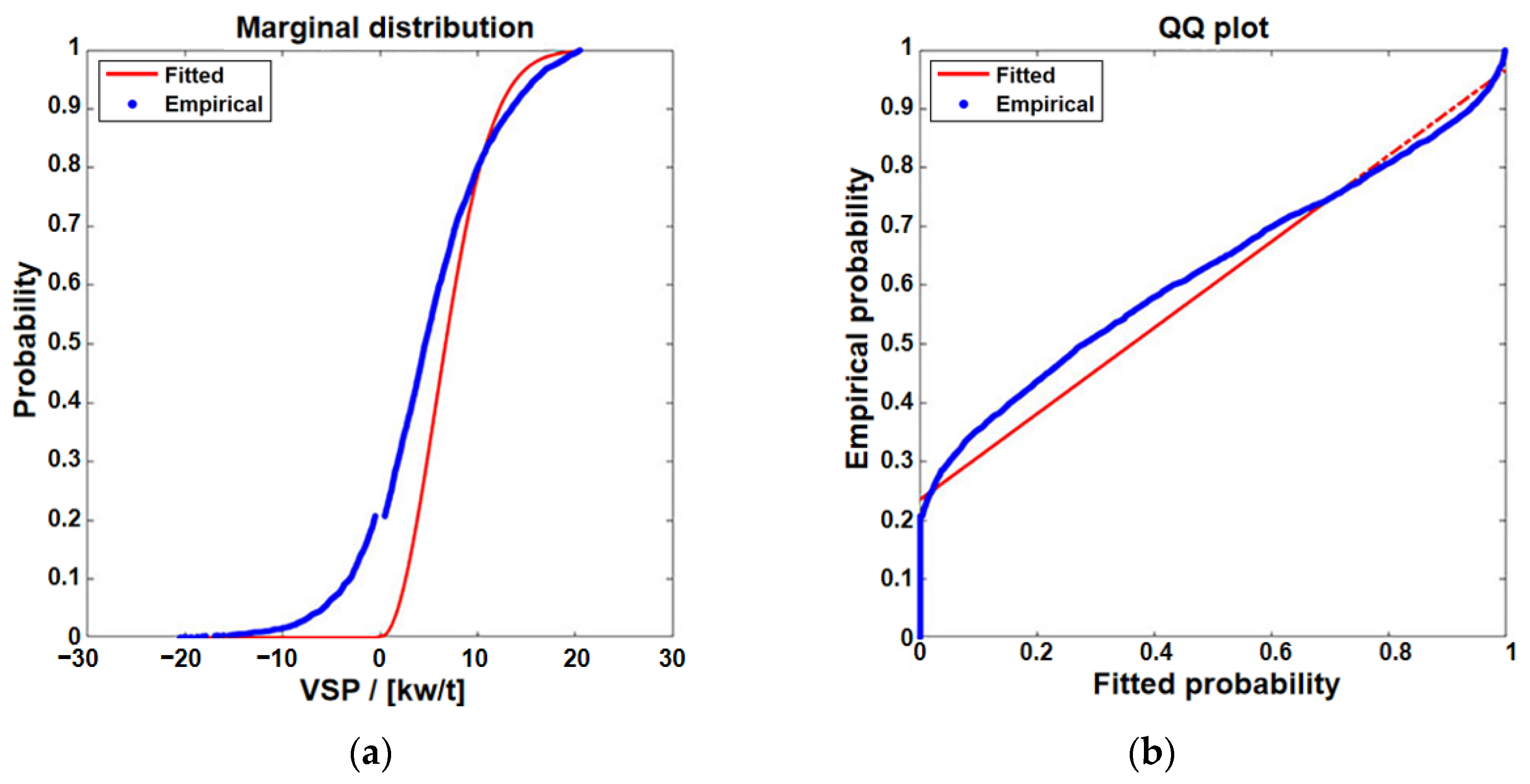 Energies 17 01774 g009 Energies 17 01774 g009