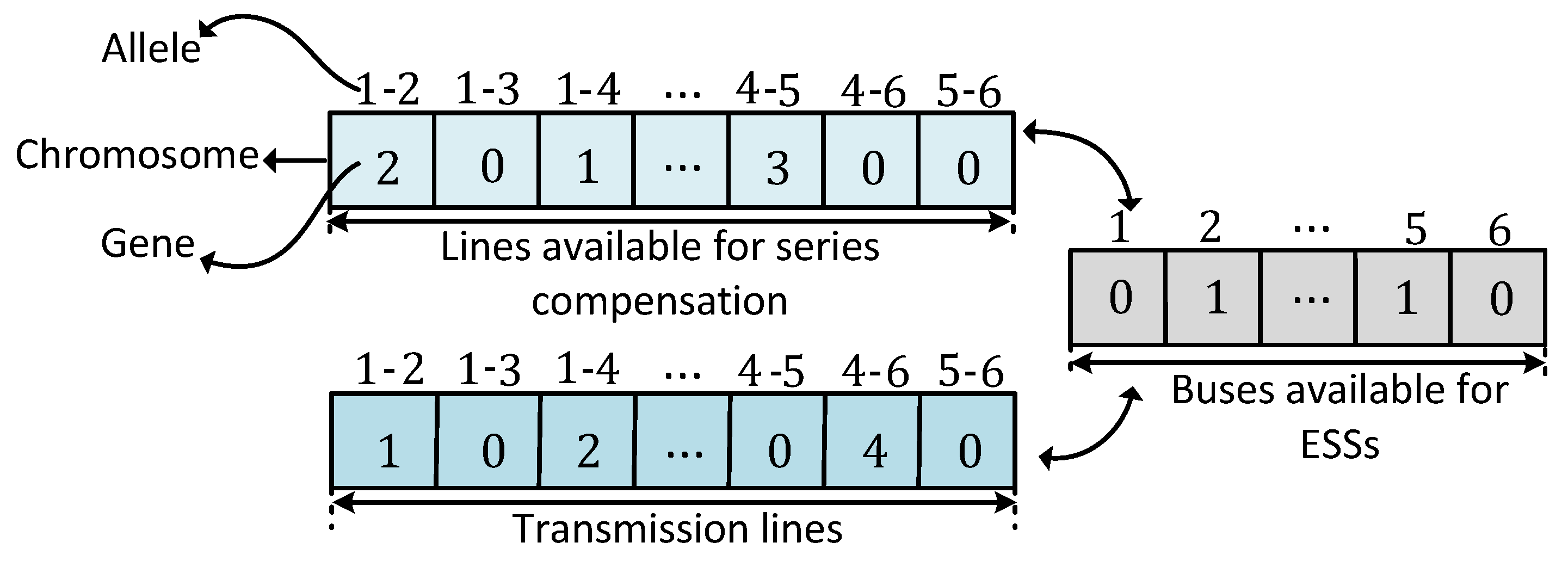 Energies 17 01777 g002