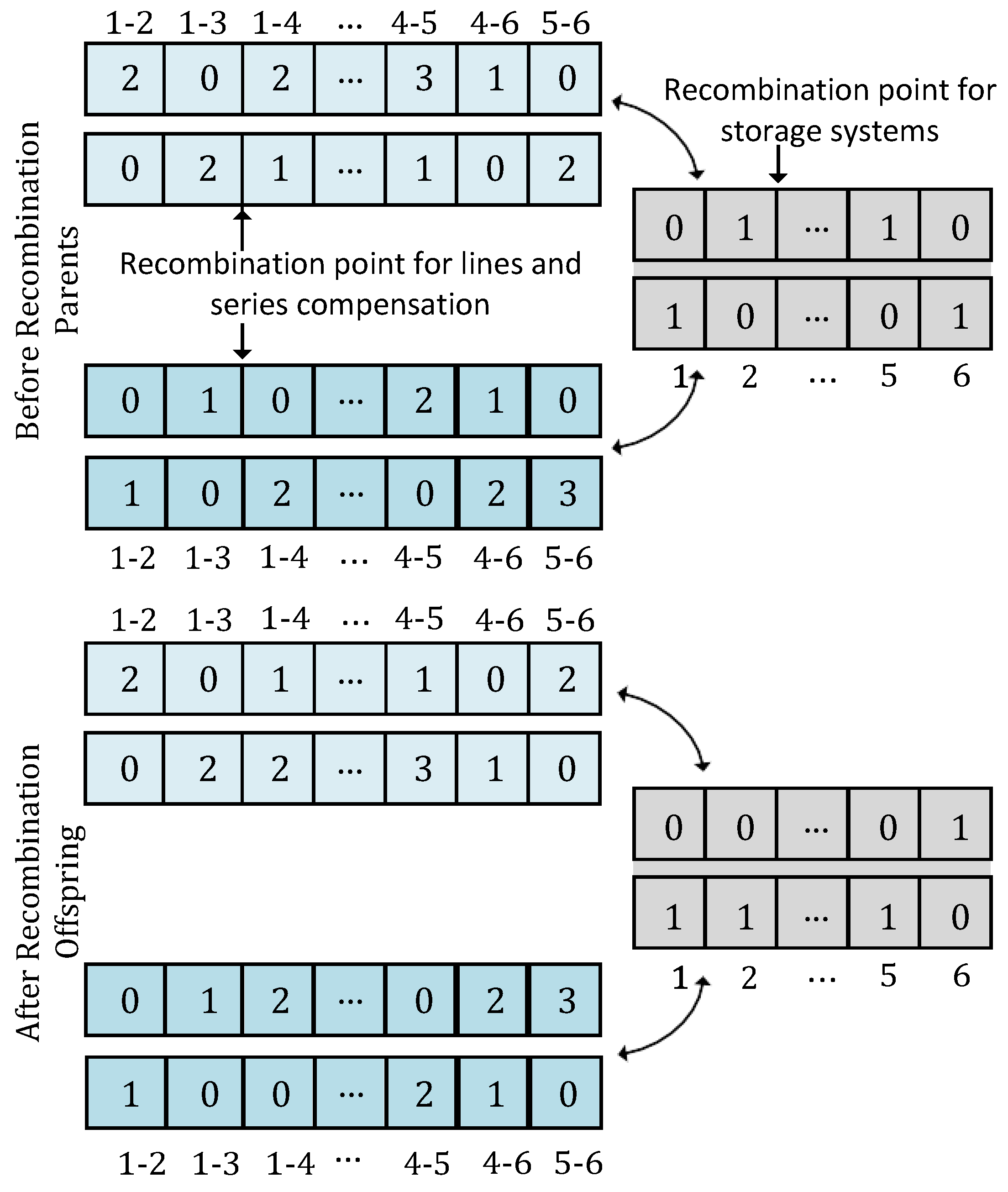 Energies 17 01777 g003