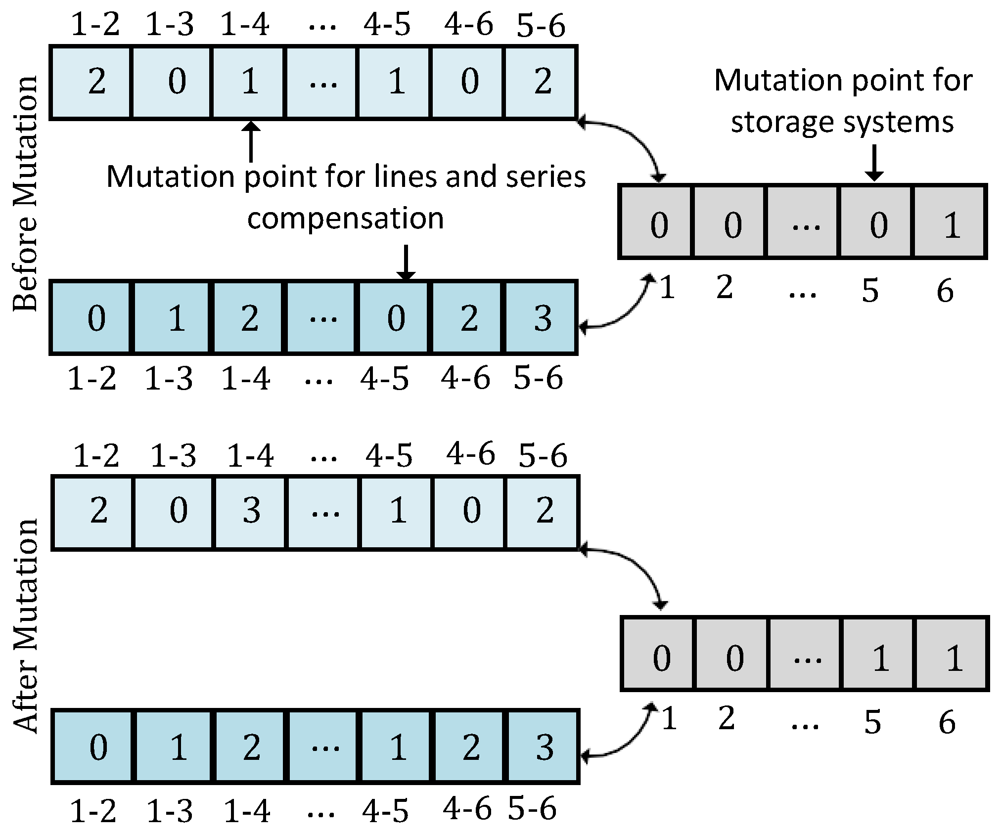 Energies 17 01777 g004