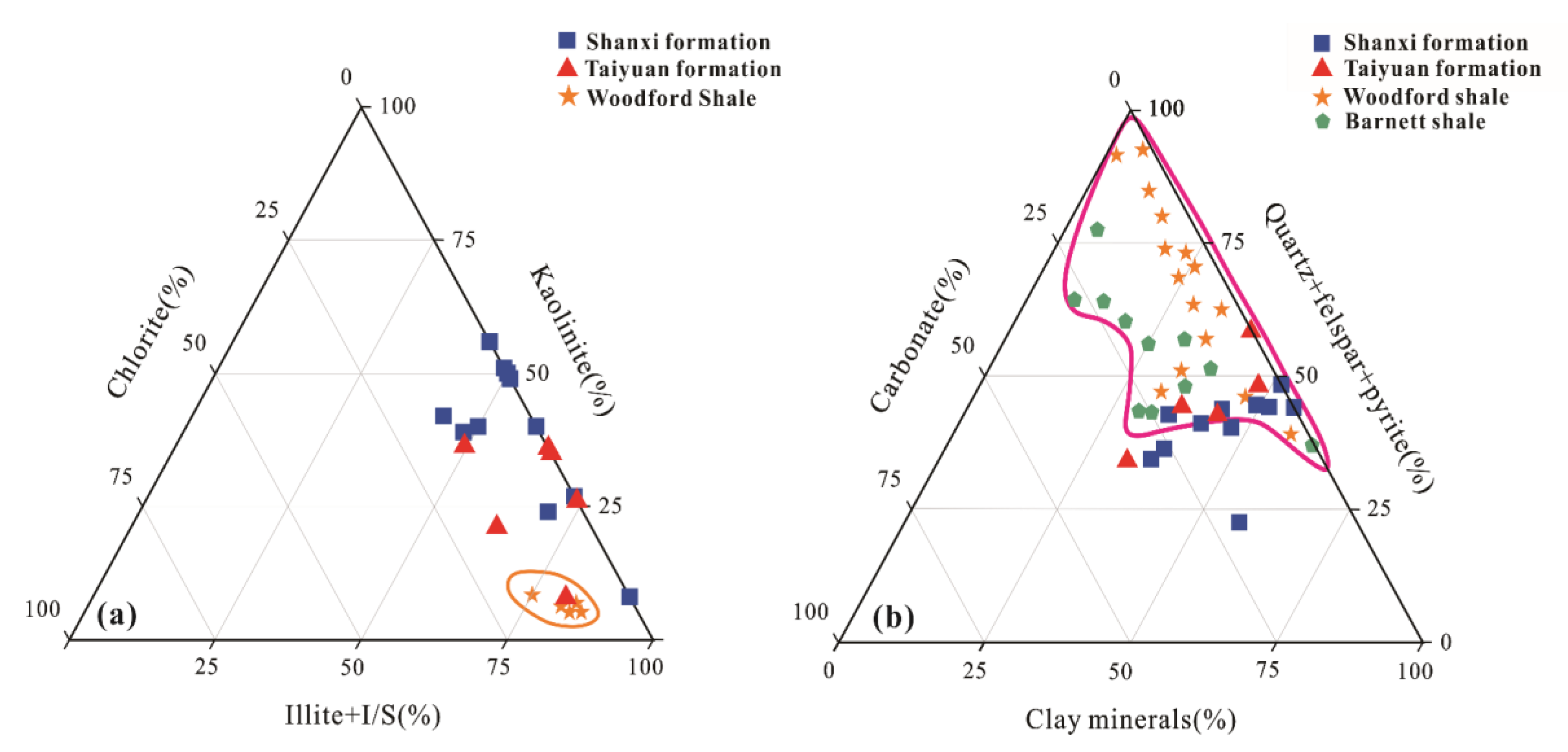 Energies 17 01780 g003