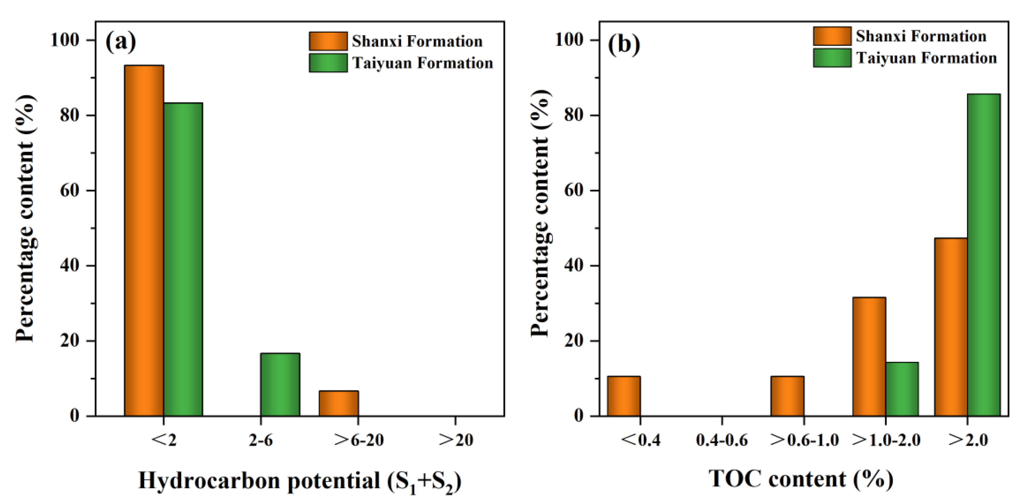 Energies 17 01780 g004