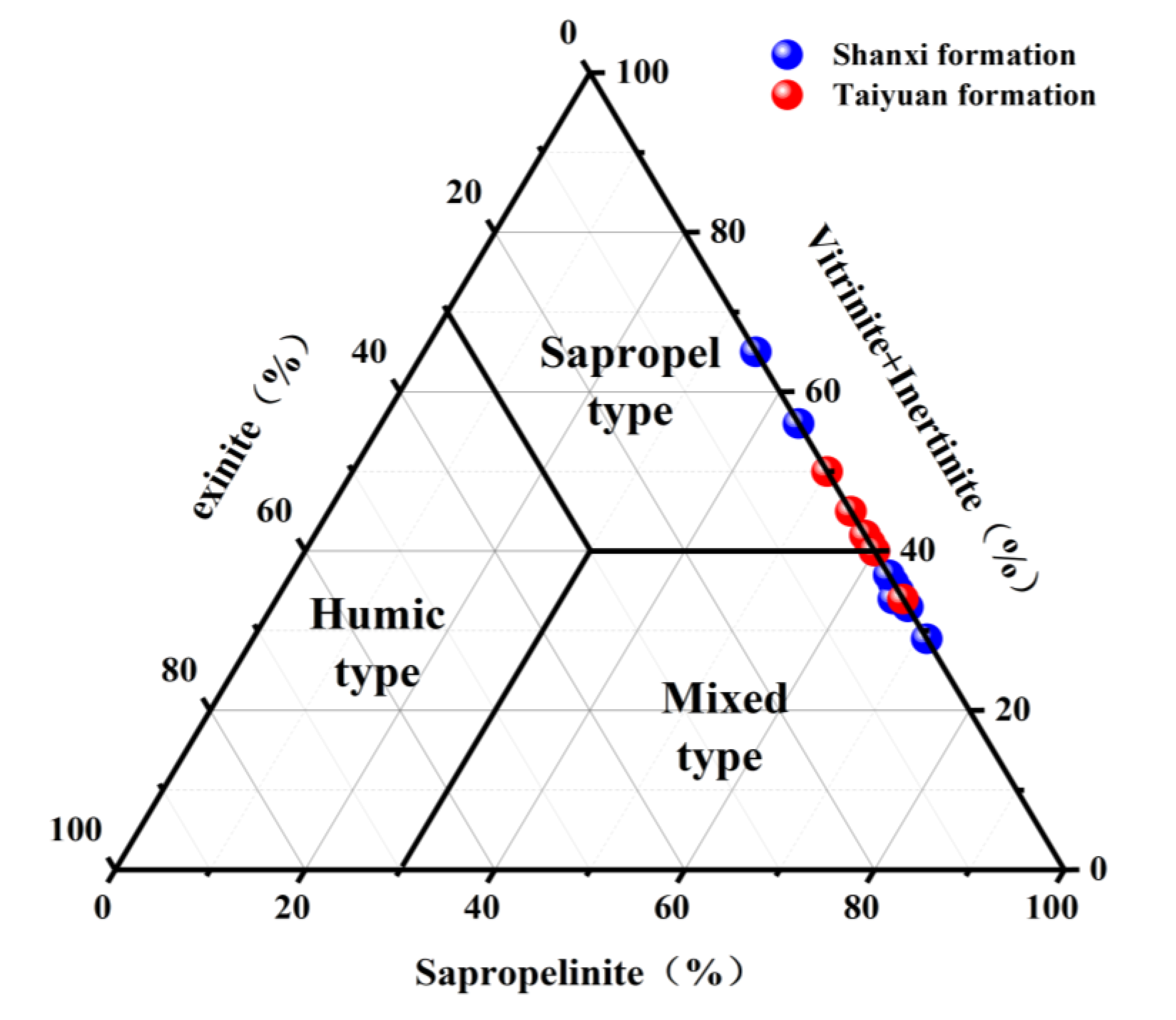 Energies 17 01780 g006