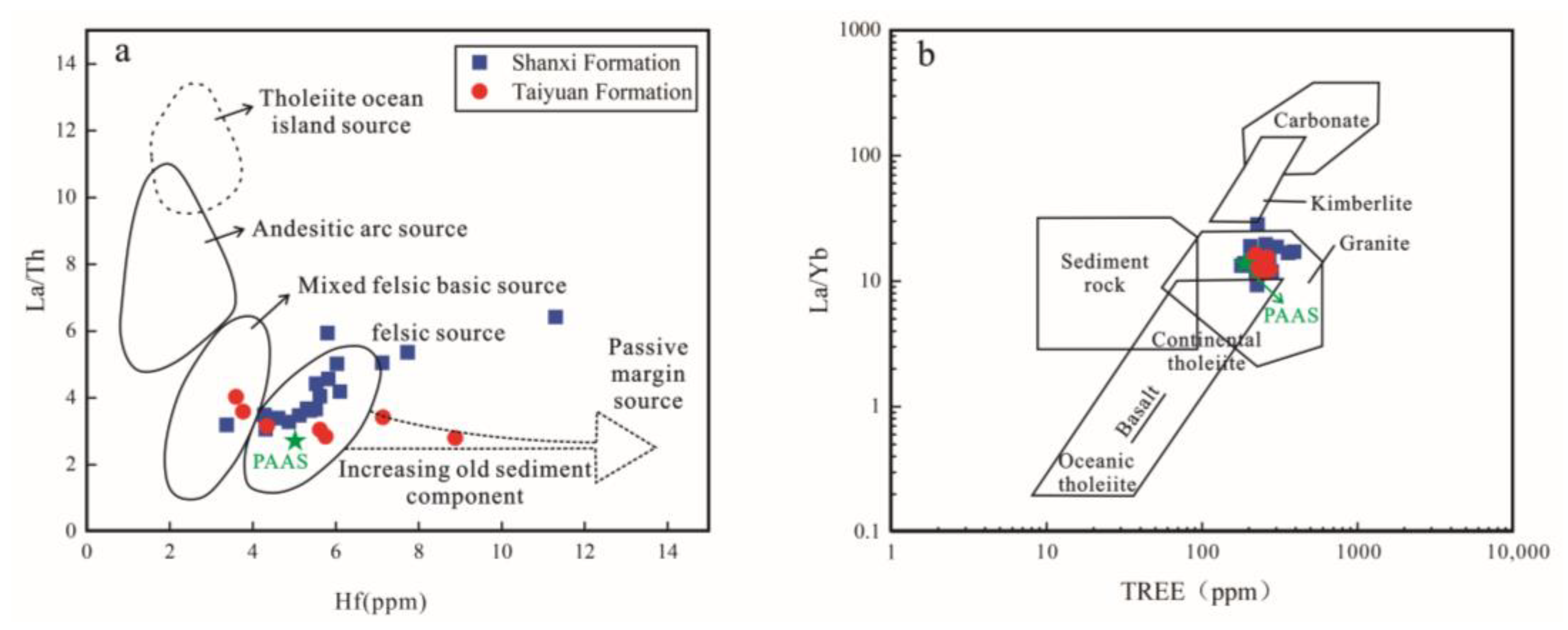 Energies 17 01780 g008
