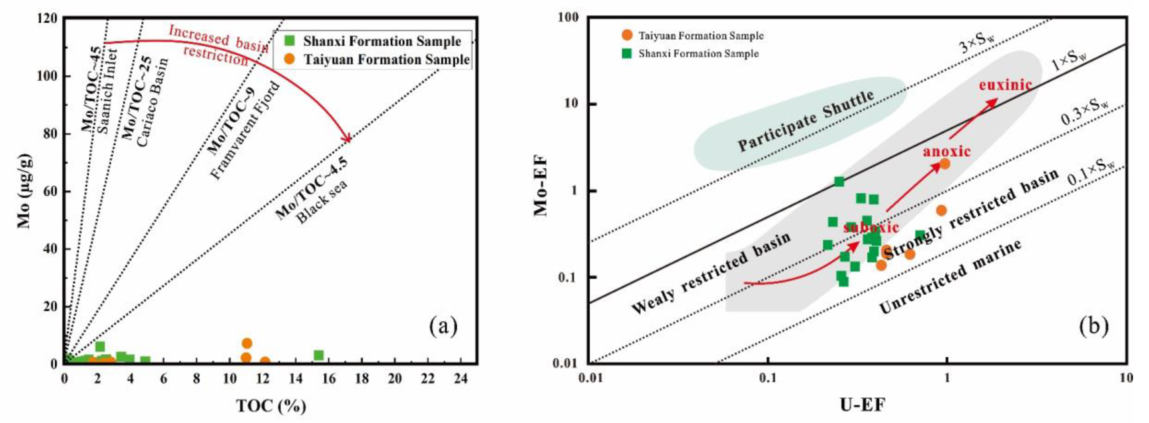 Energies 17 01780 g011