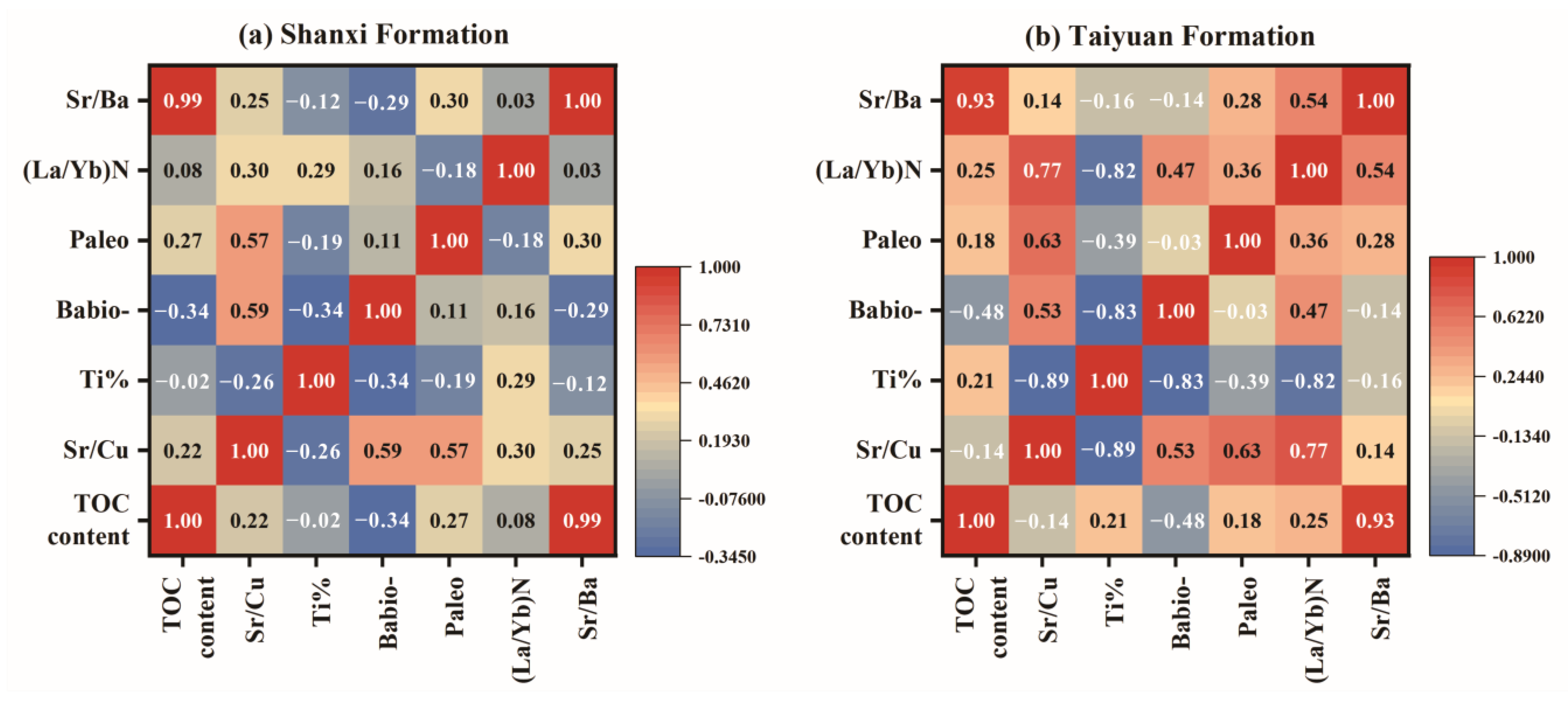Energies 17 01780 g012