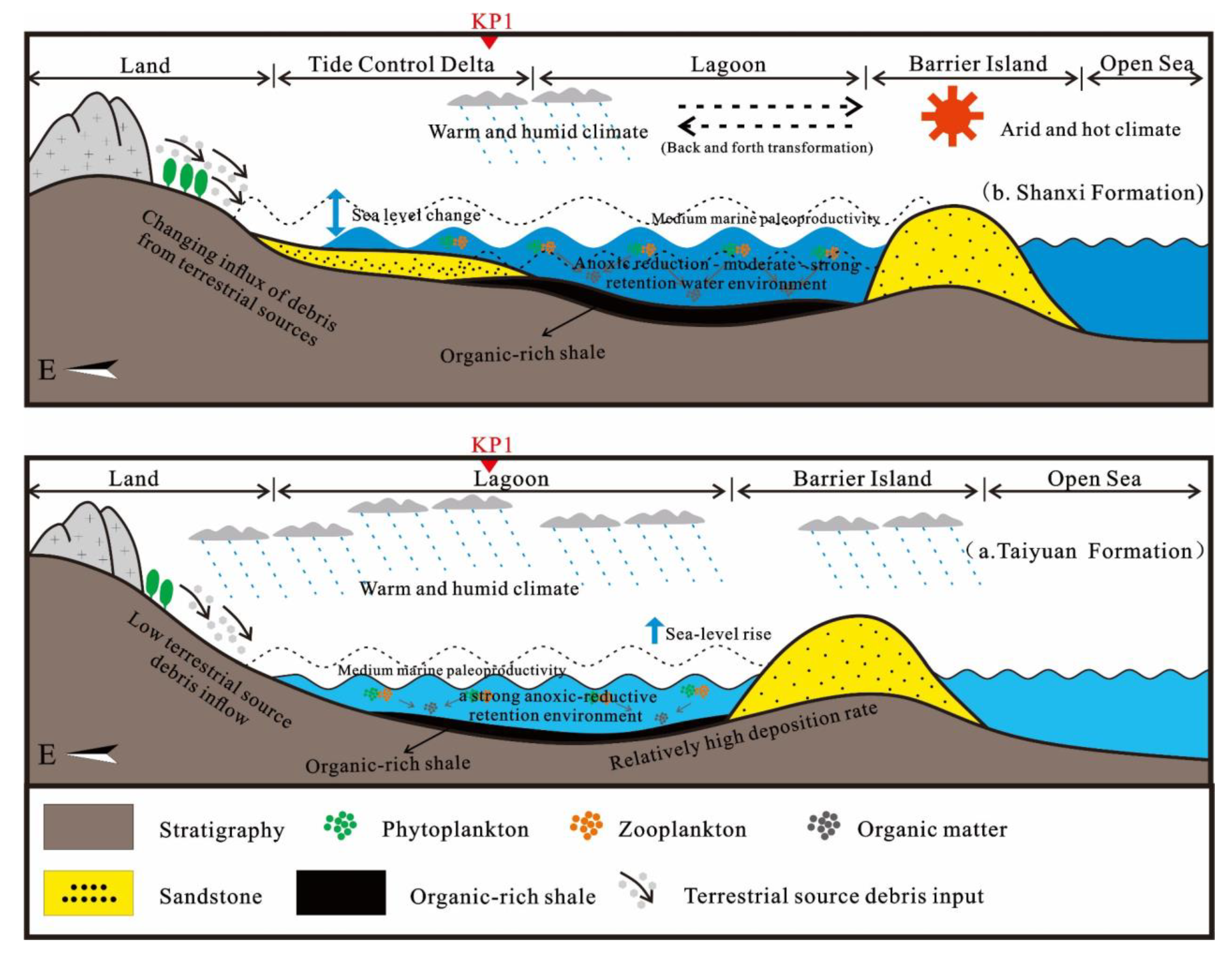 Energies 17 01780 g014