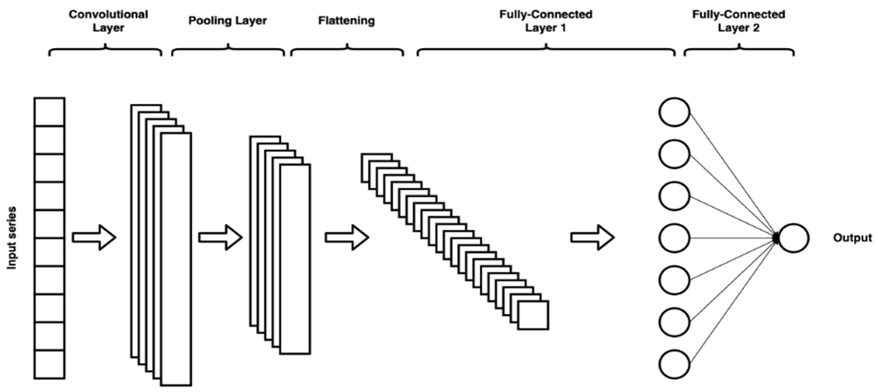 Energies 17 01781 g002