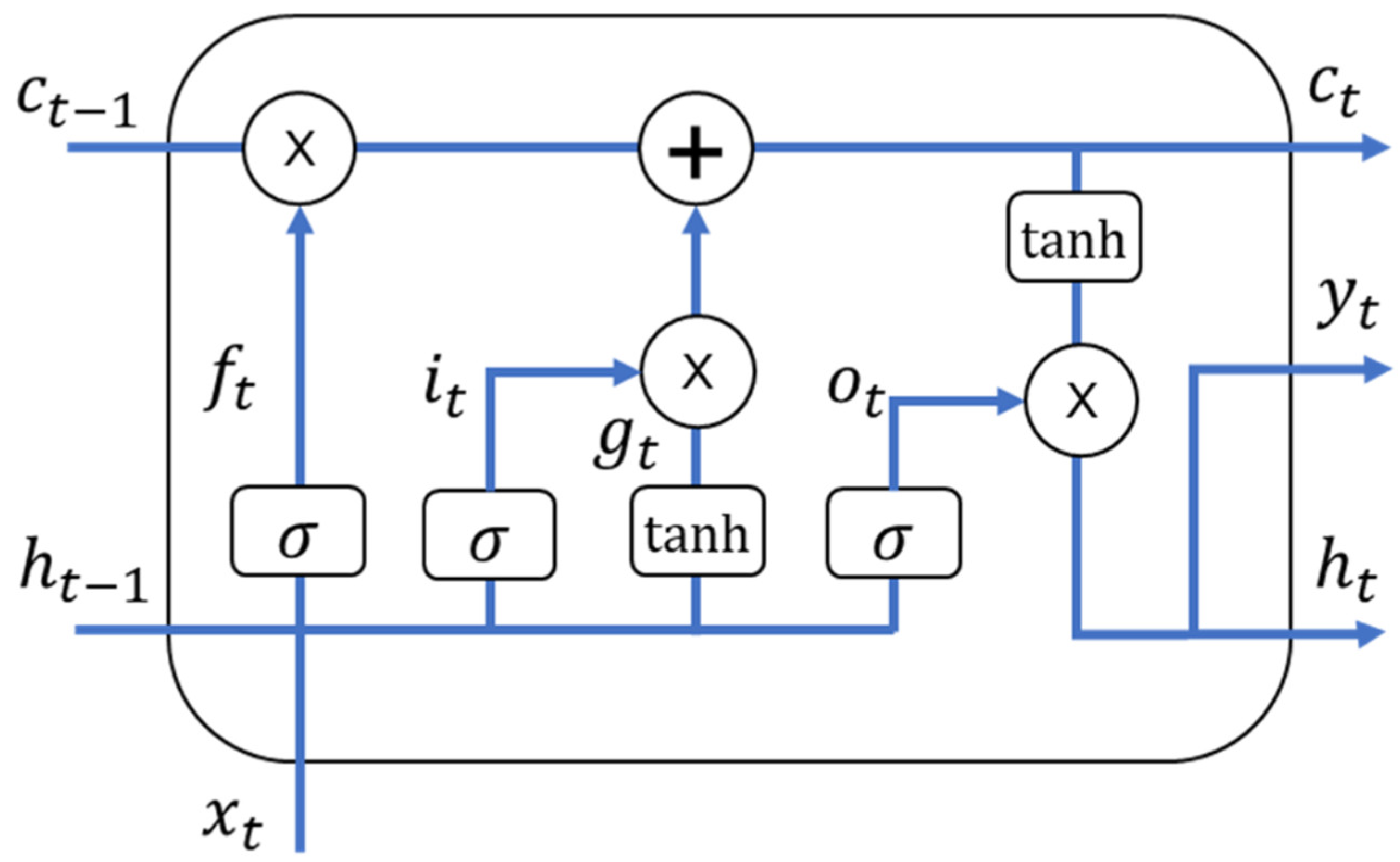 Energies 17 01781 g003