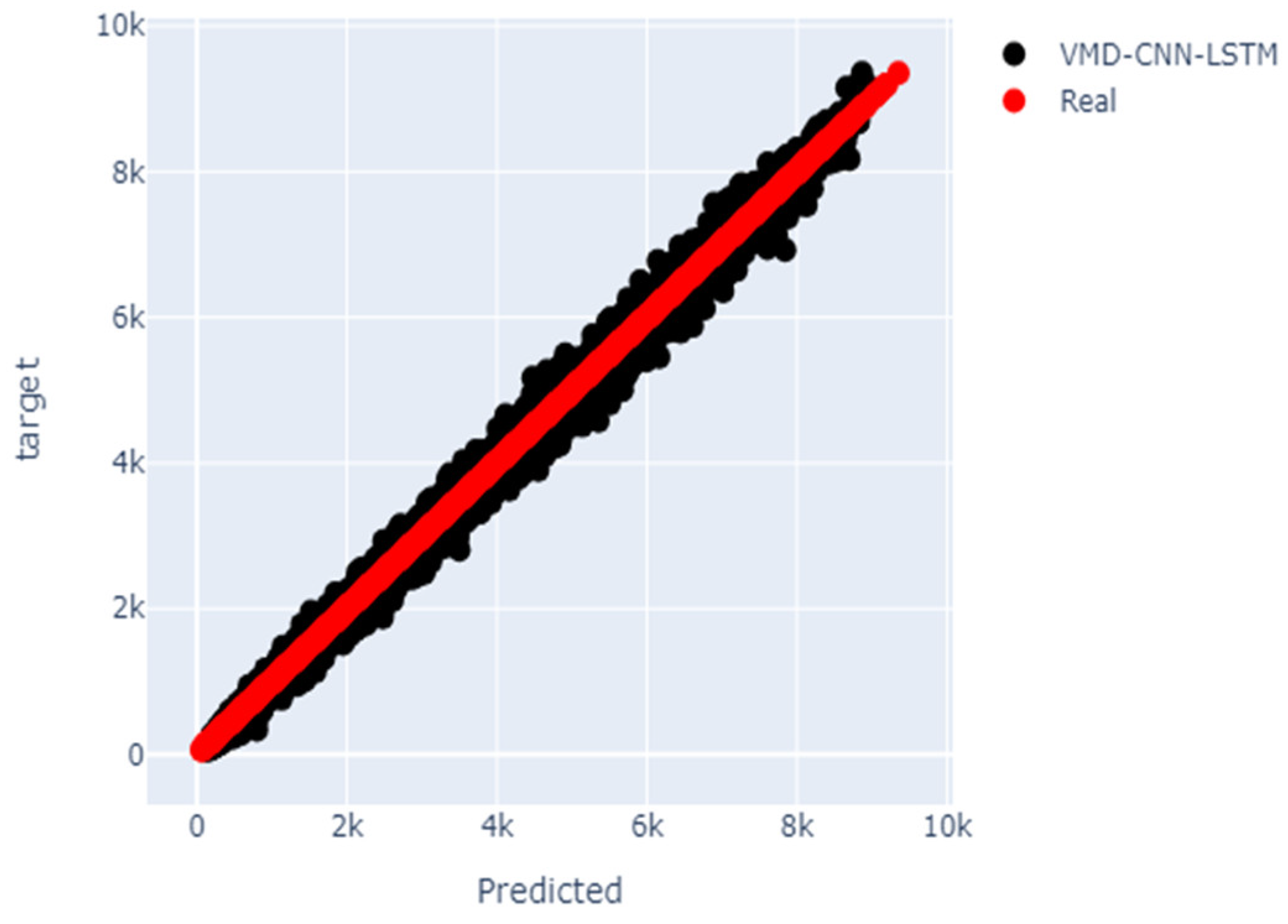 Energies 17 01781 g013