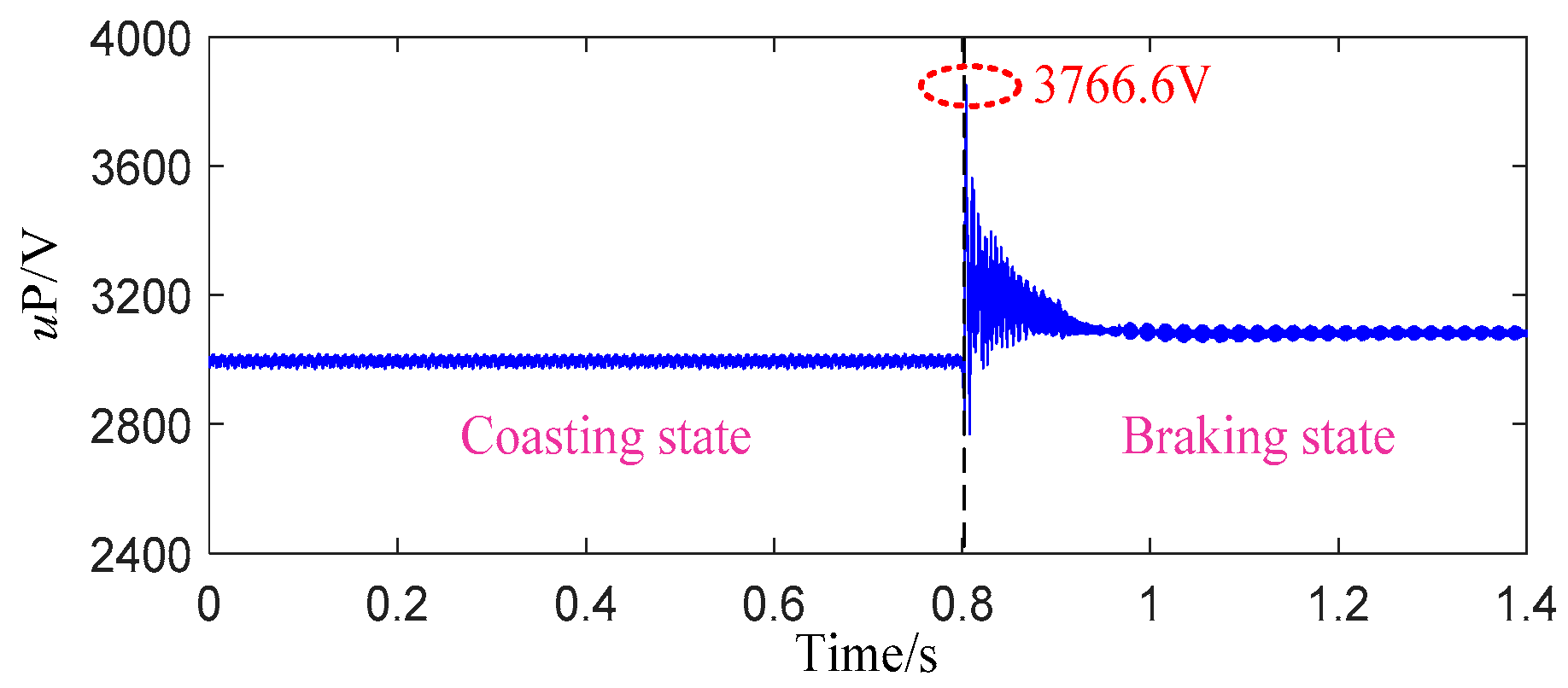 Energies 17 01782 g008