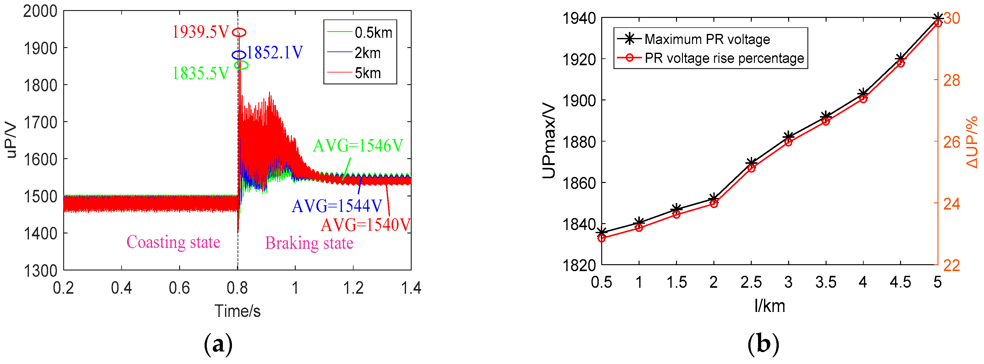 Energies 17 01782 g011