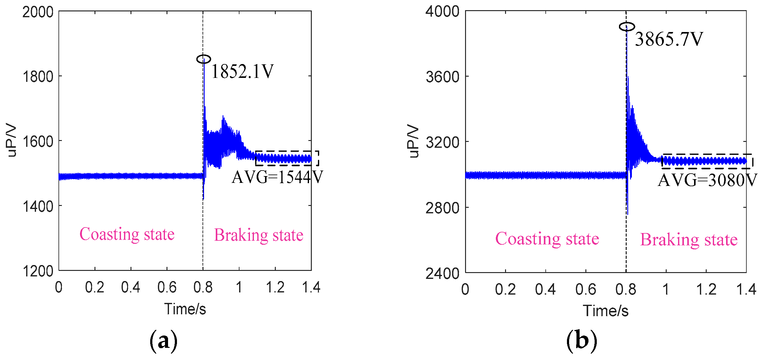 Energies 17 01782 g013