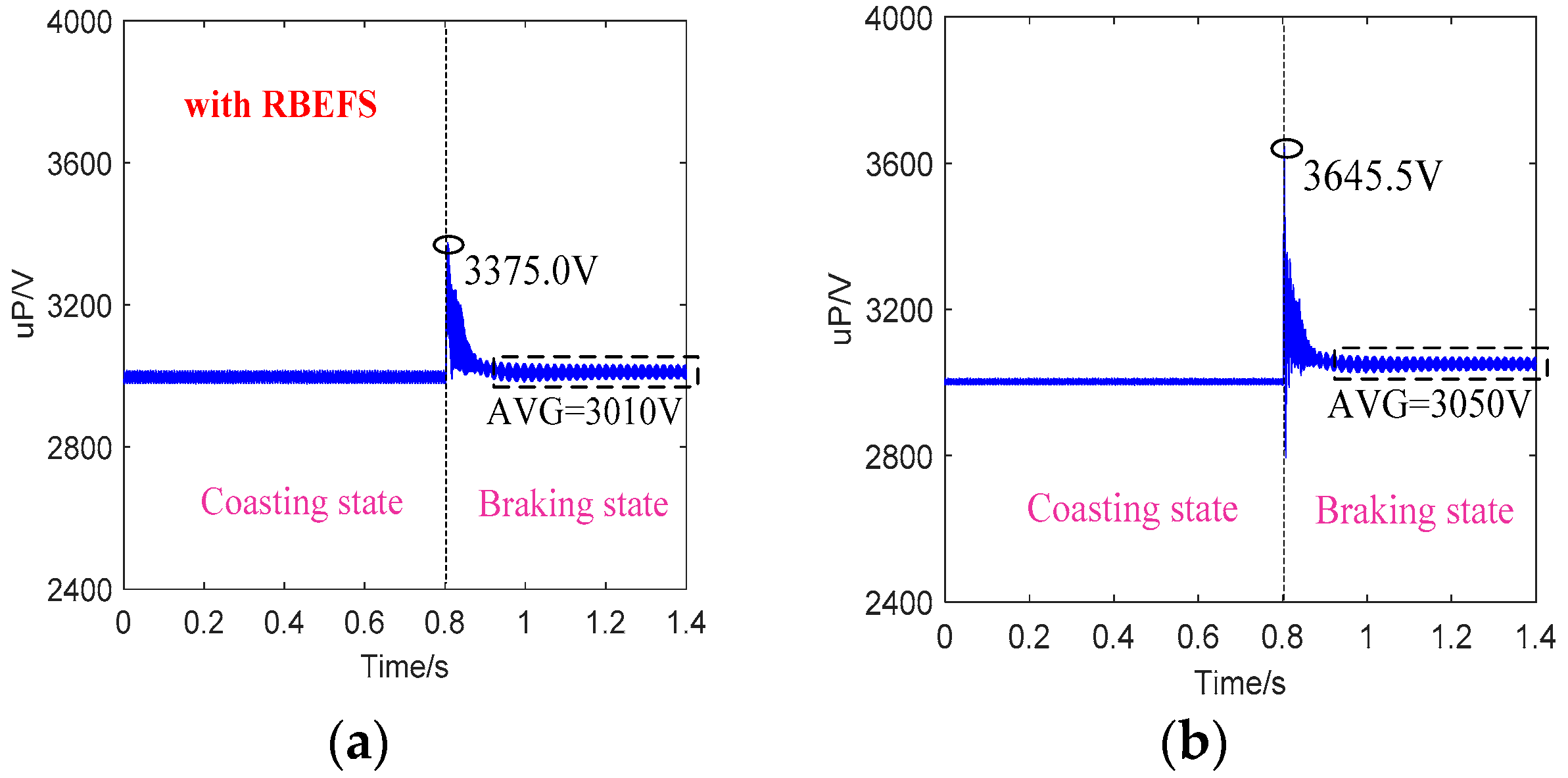 Energies 17 01782 g014