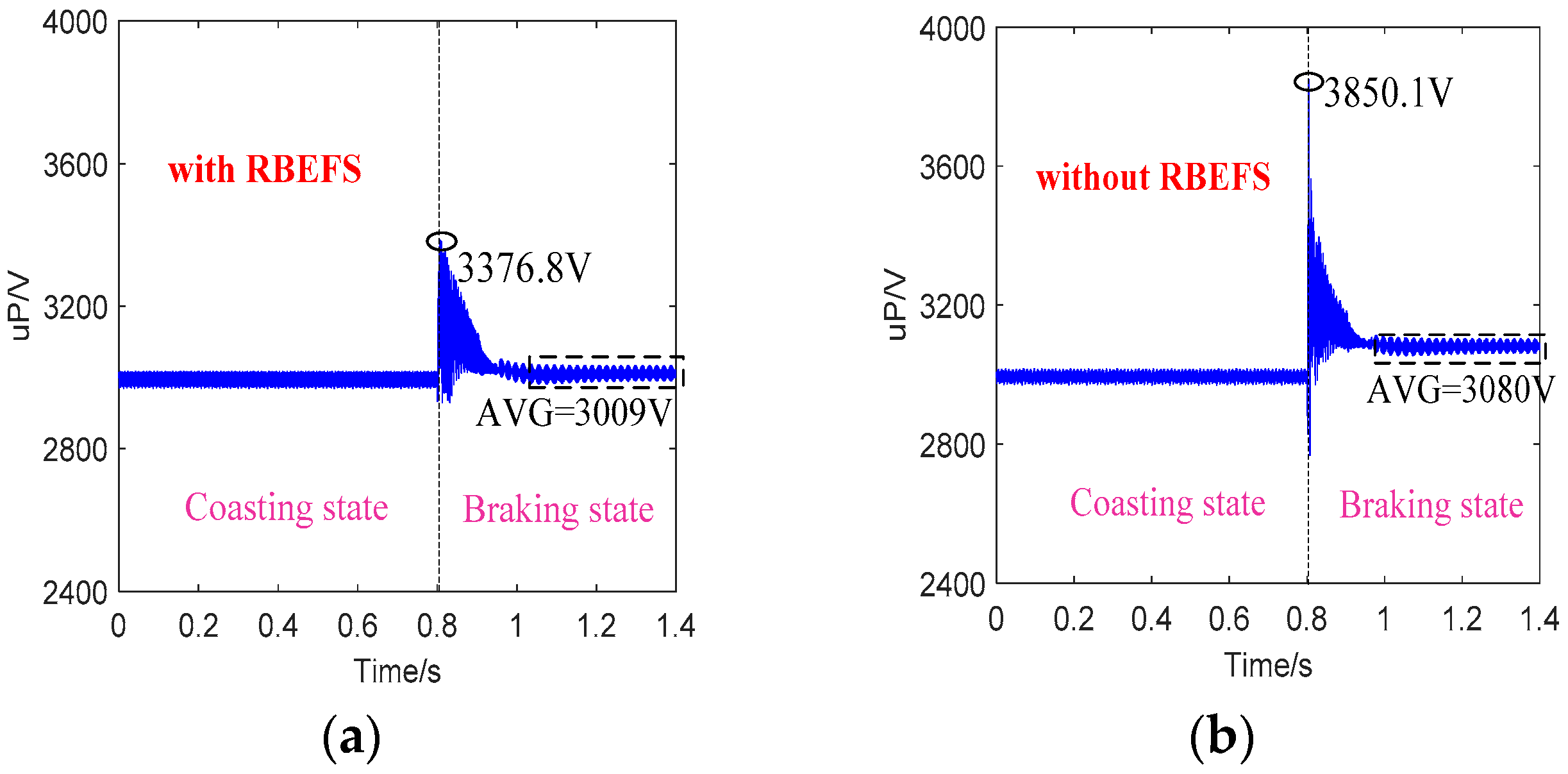 Energies 17 01782 g016