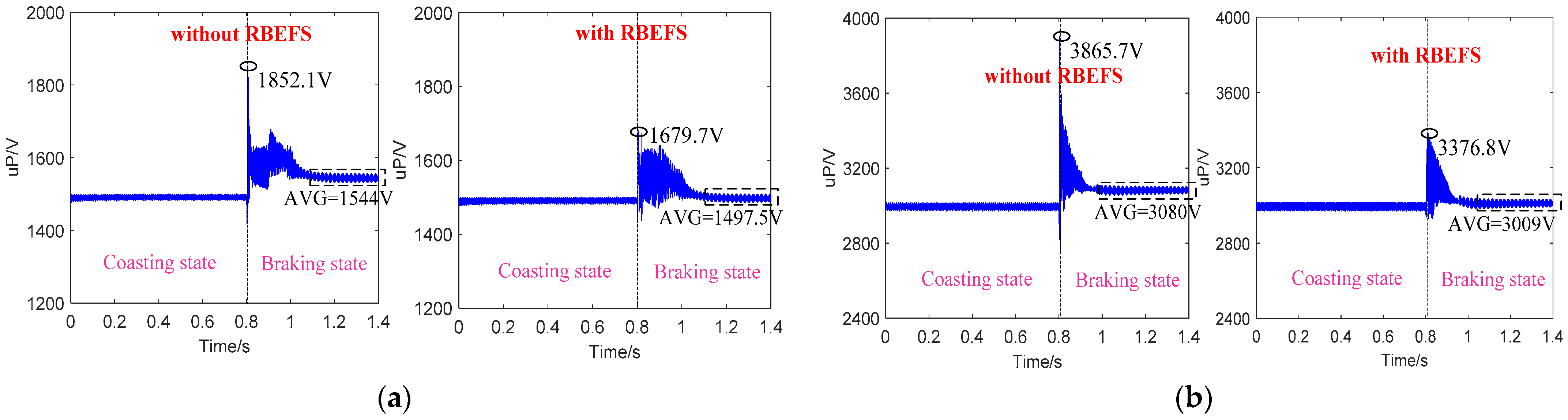 Energies 17 01782 g017