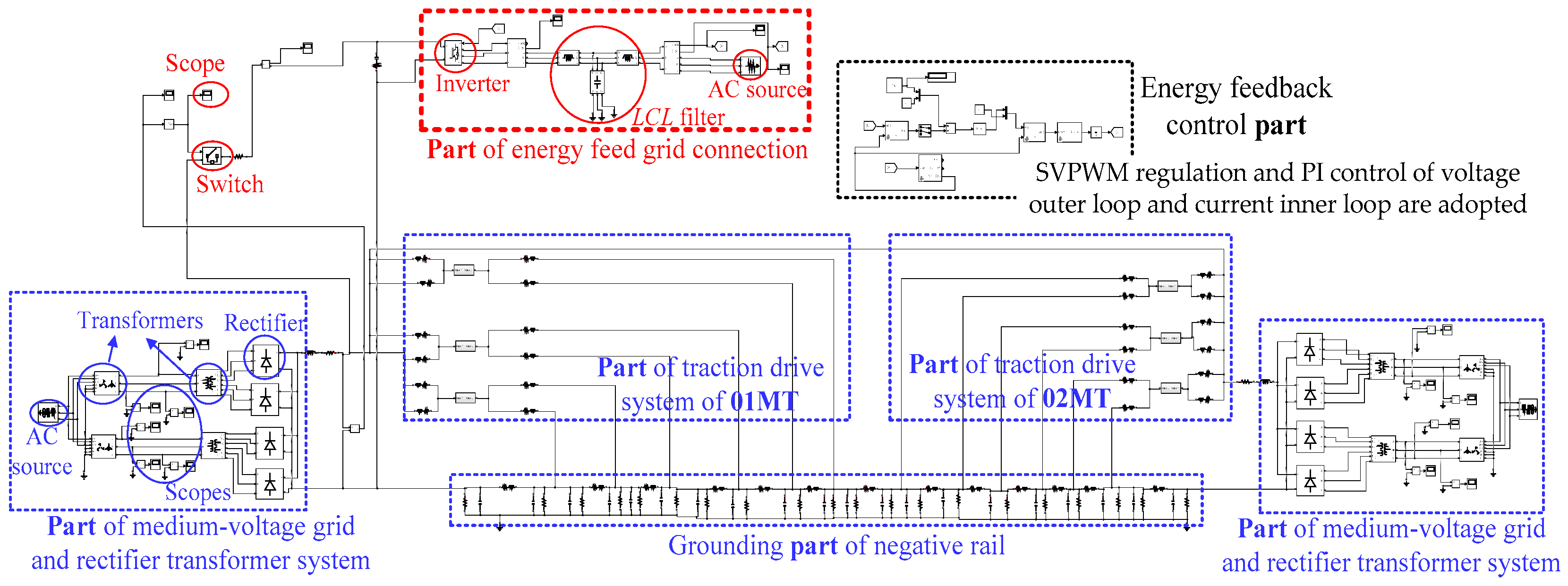 Energies 17 01782 g018