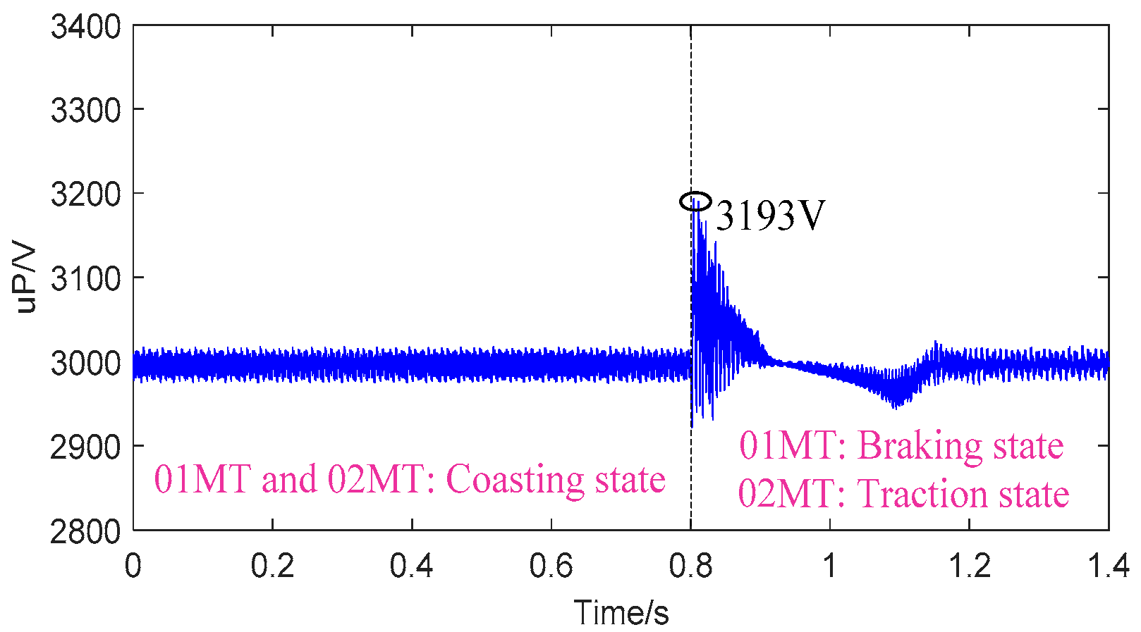 Energies 17 01782 g019