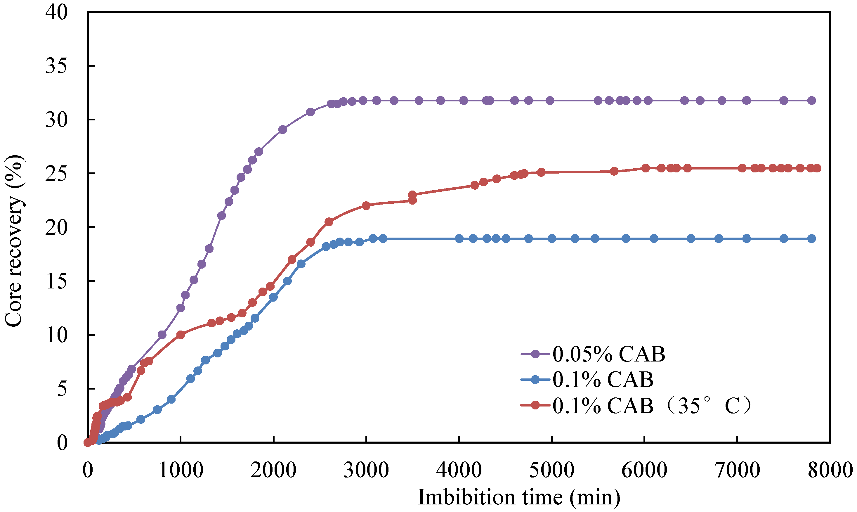 Energies 17 01794 g009
