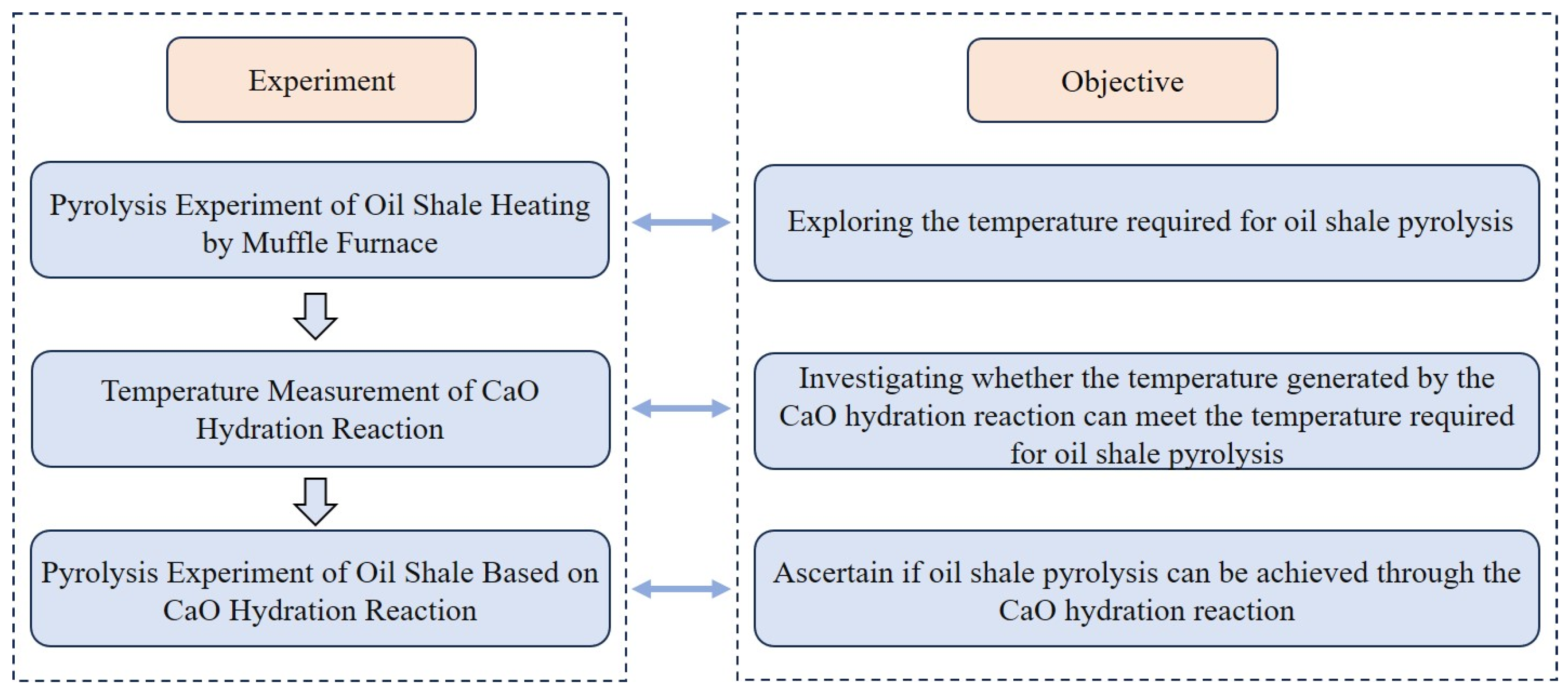 Energies 17 01798 g002