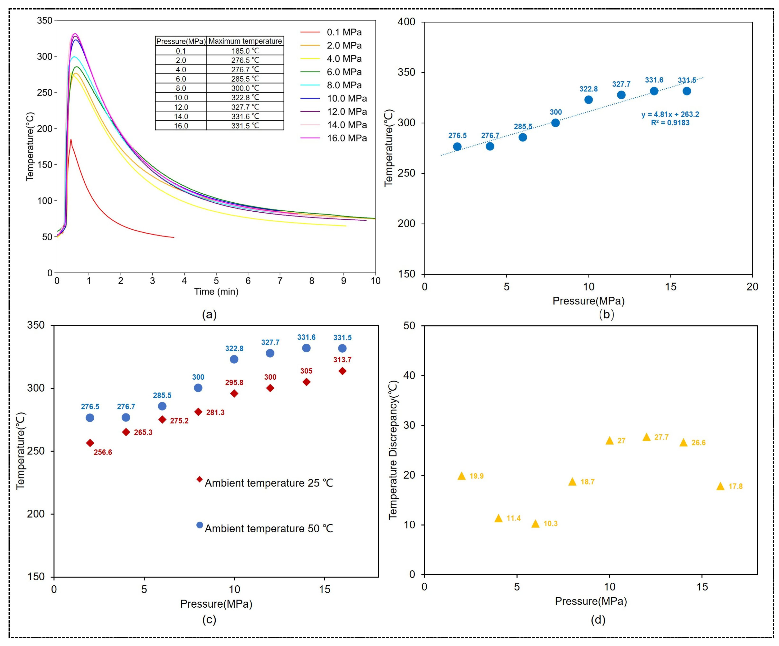 Energies 17 01798 g009