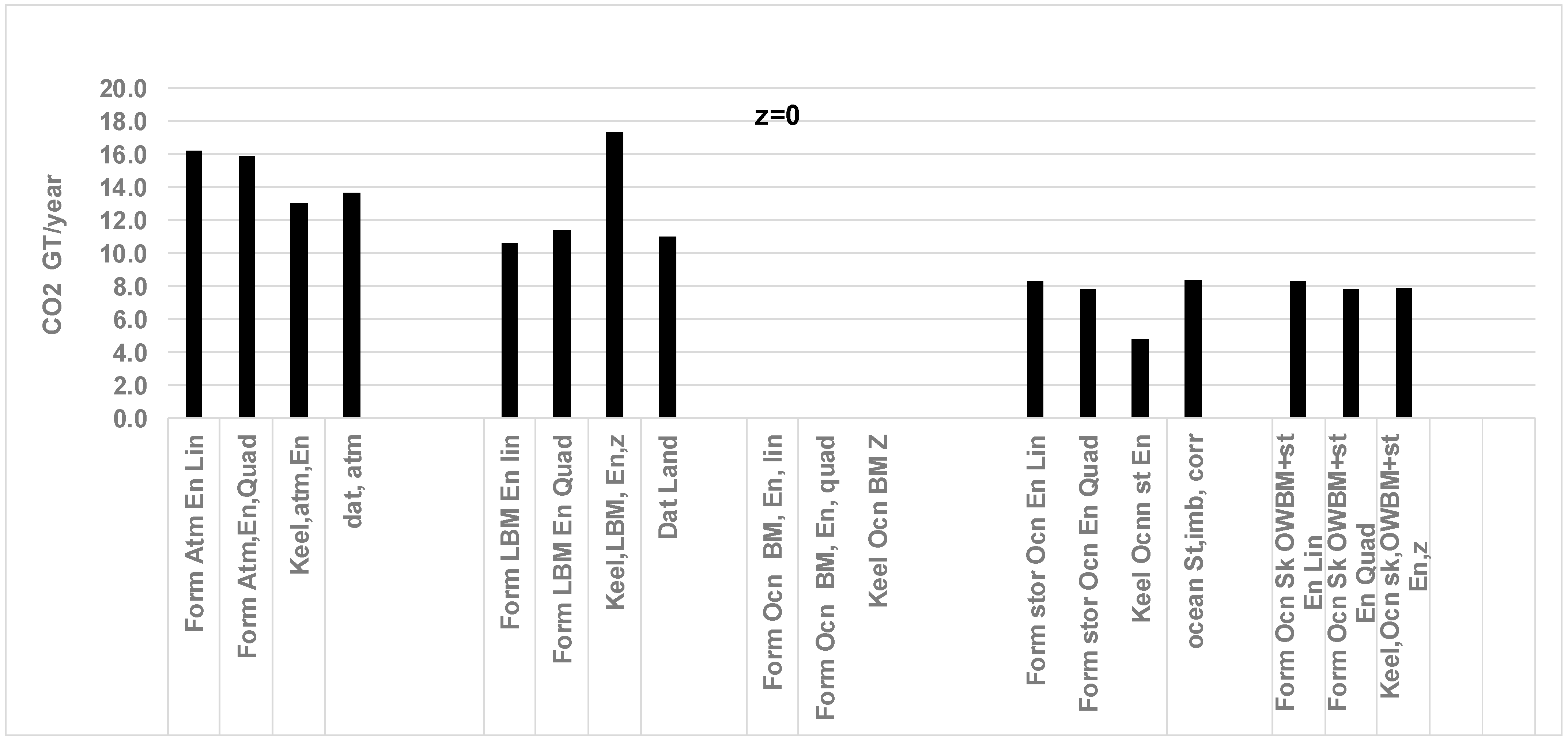 Energies 17 01800 g004