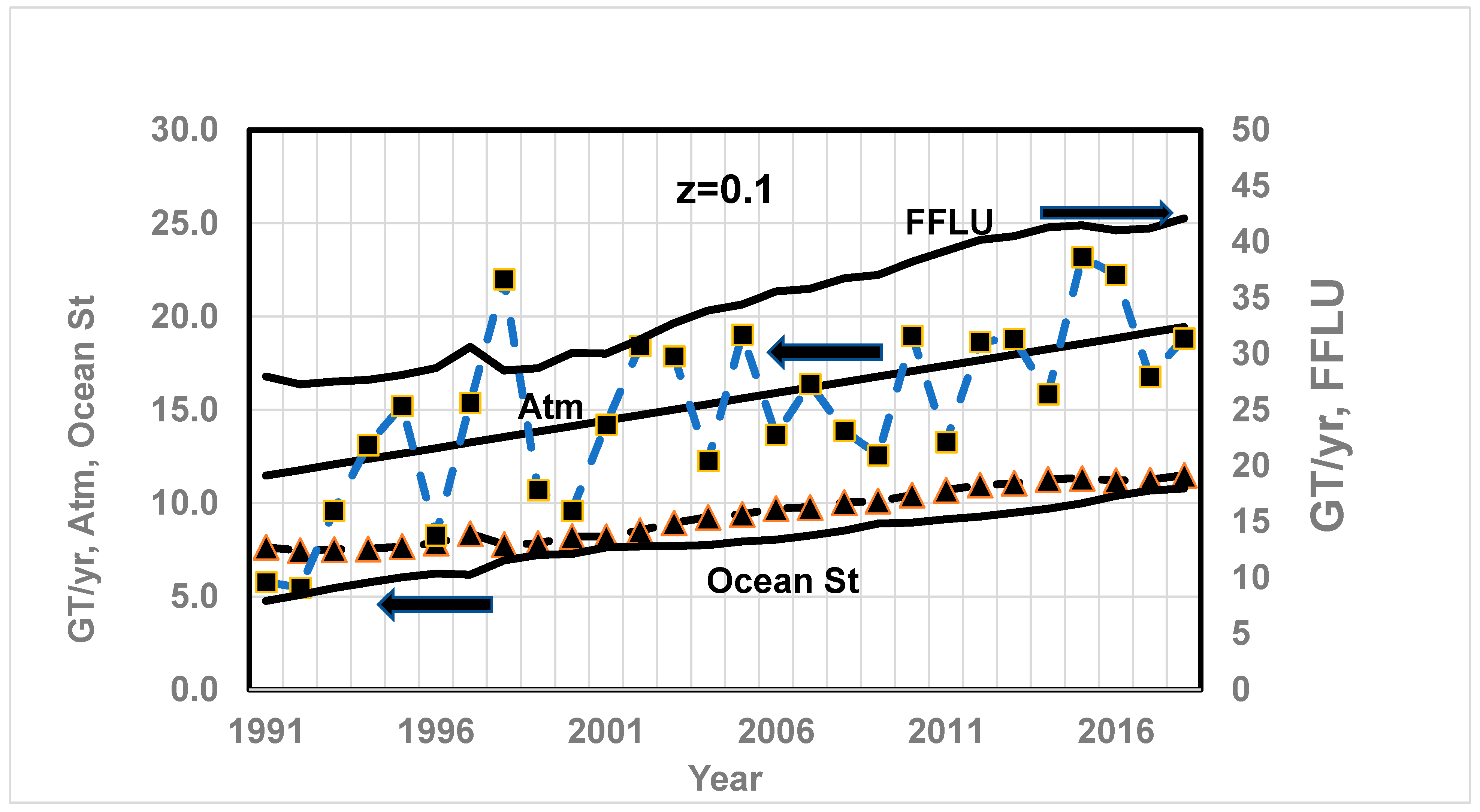 Energies 17 01800 g010