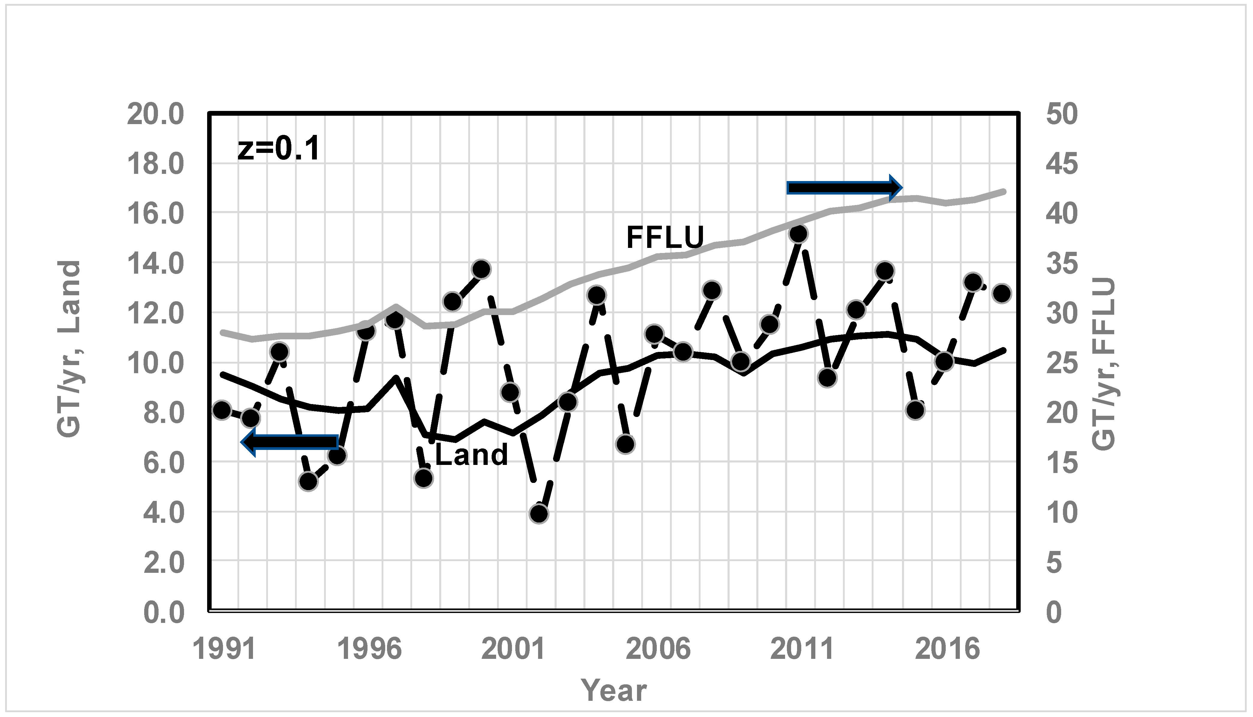 Energies 17 01800 g012