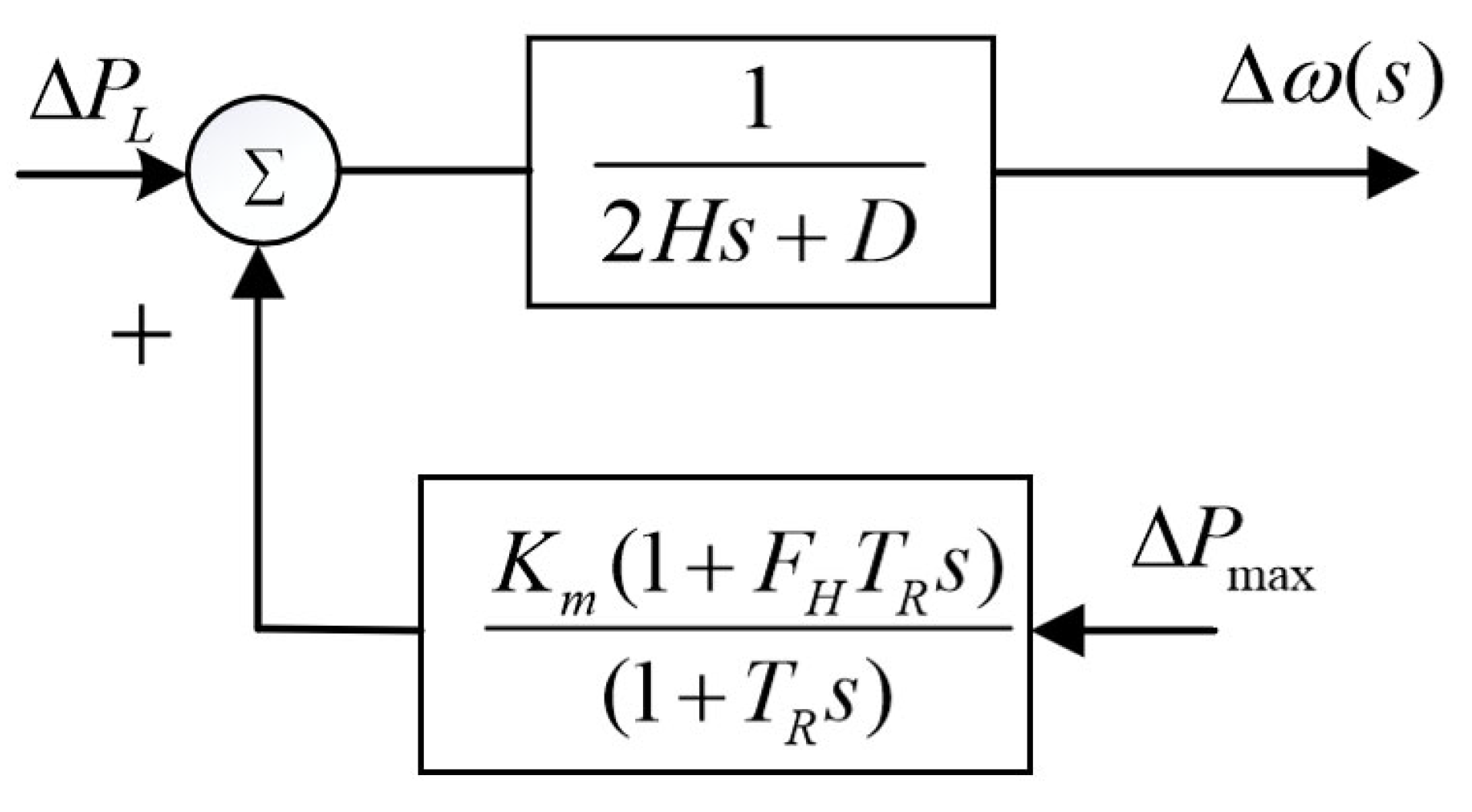 Energies 17 01805 g003