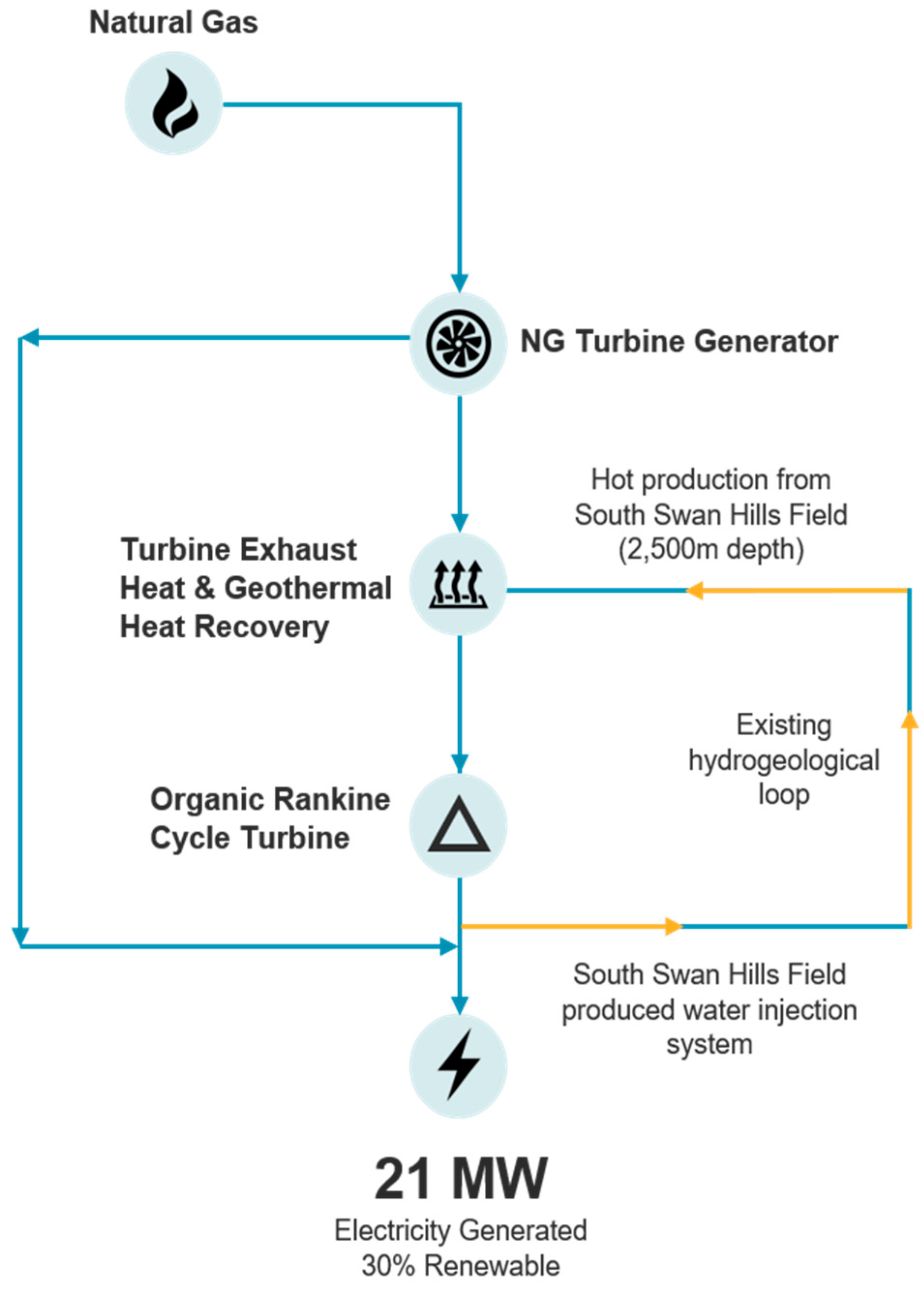 Energies 17 01807 g007