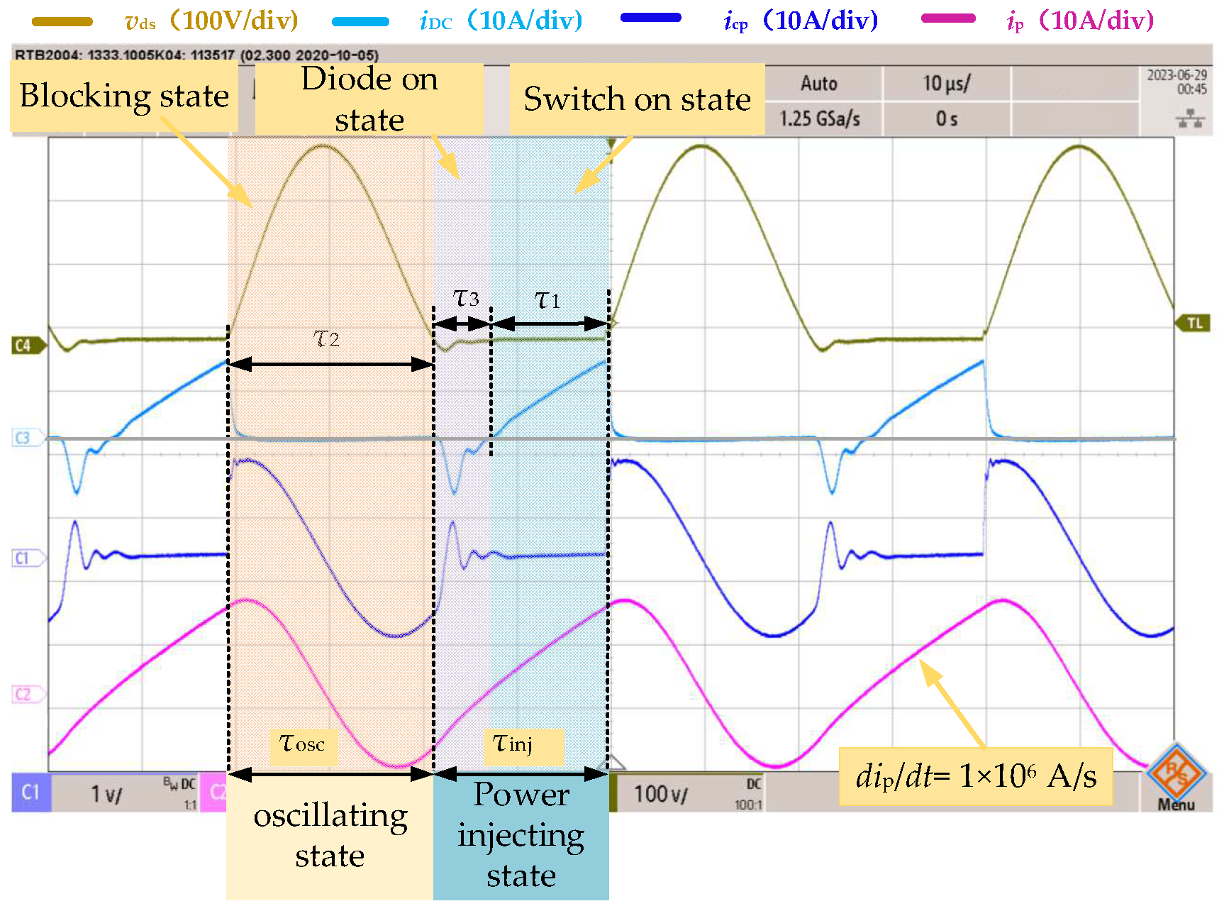 Energies 17 01814 g019