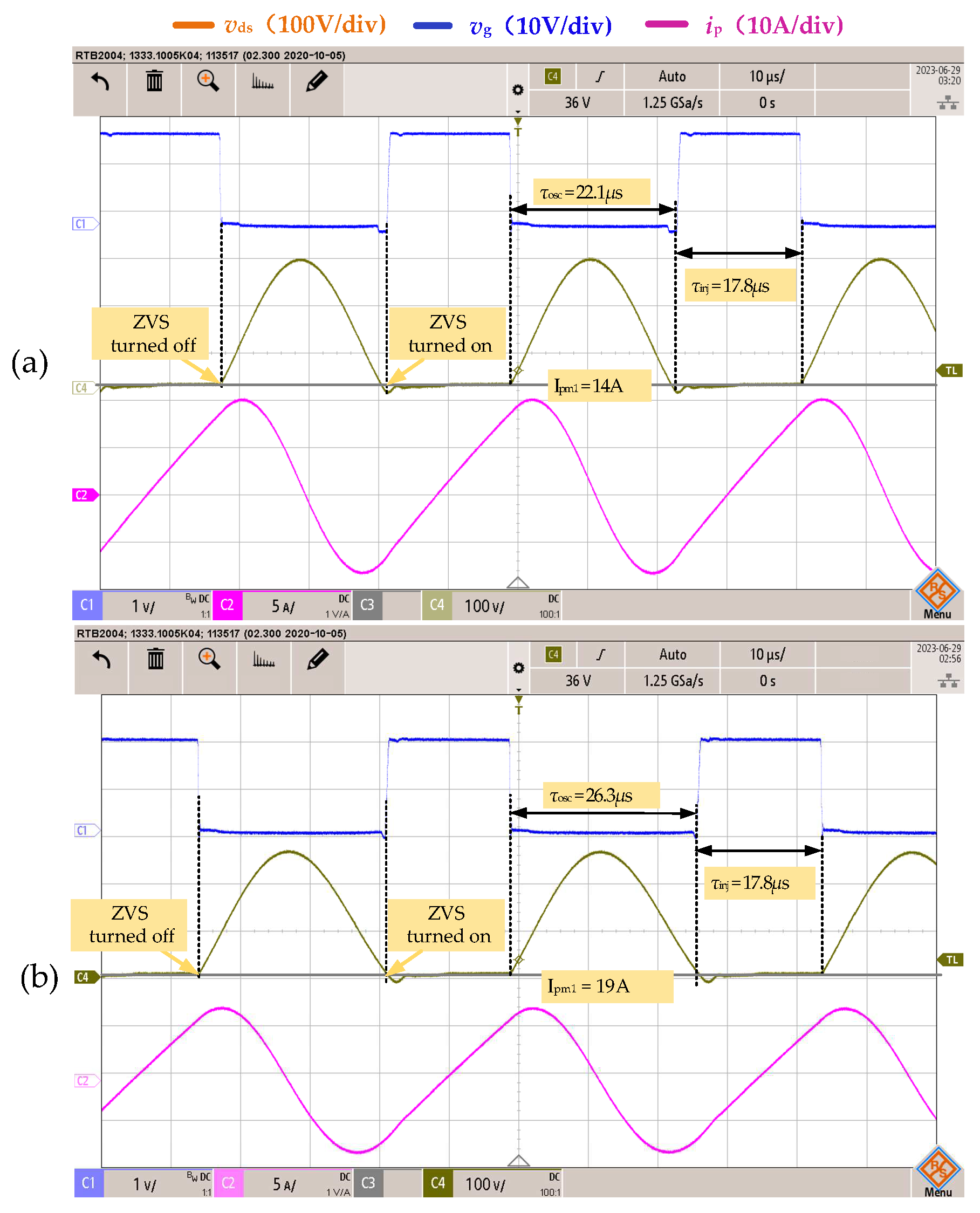Energies 17 01814 g022