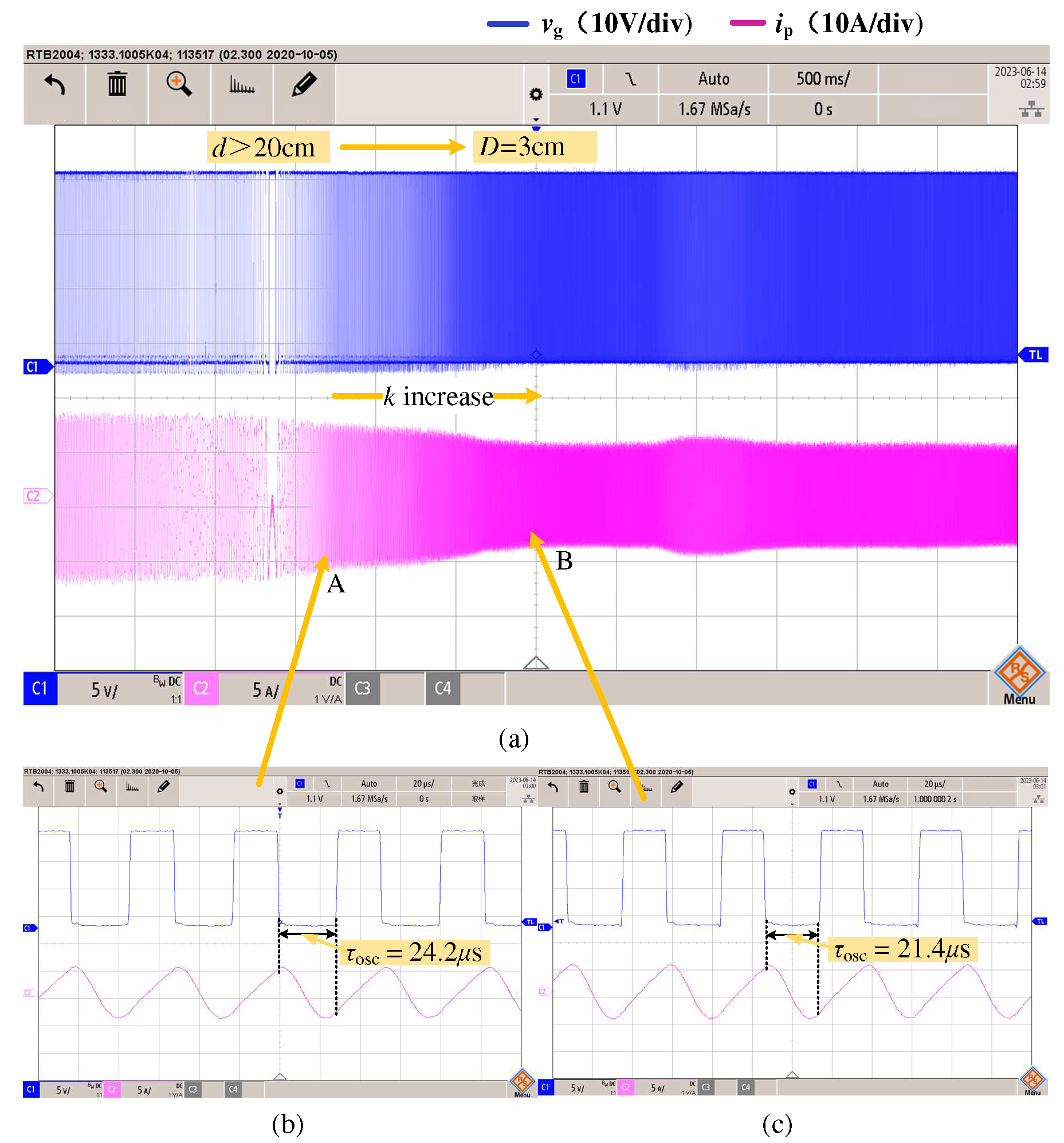 Energies 17 01814 g023
