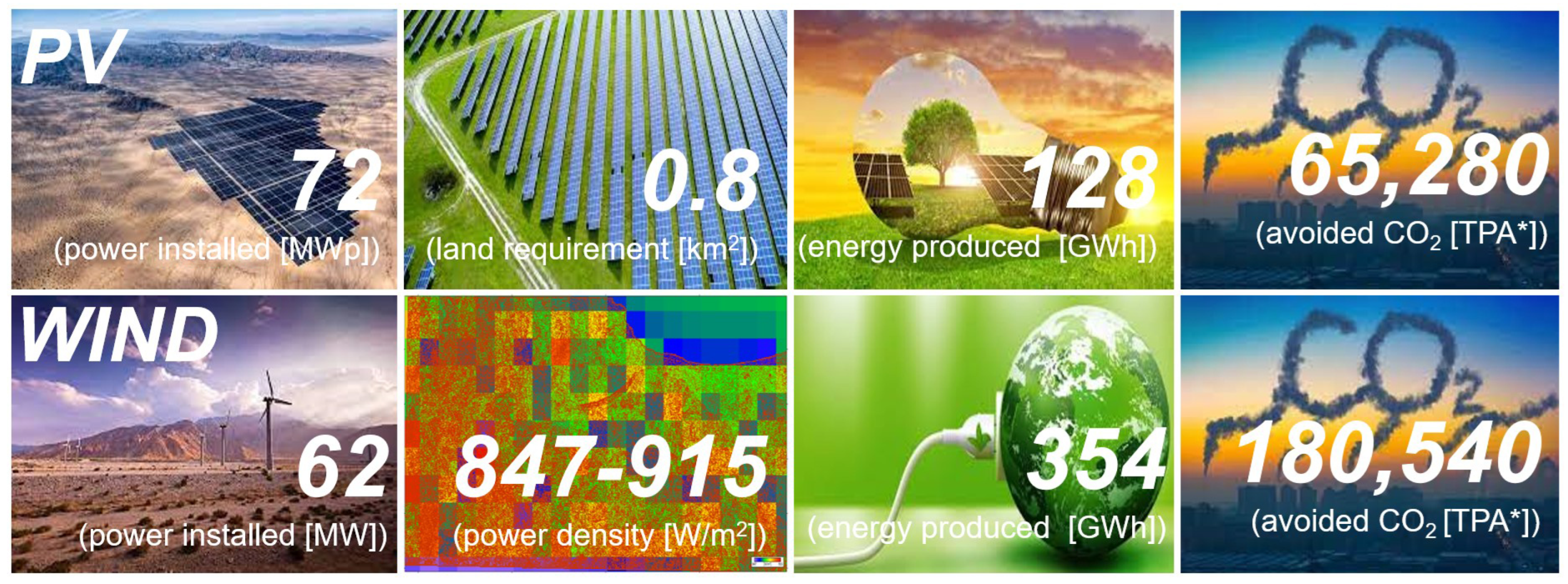 Energies 17 01816 g017