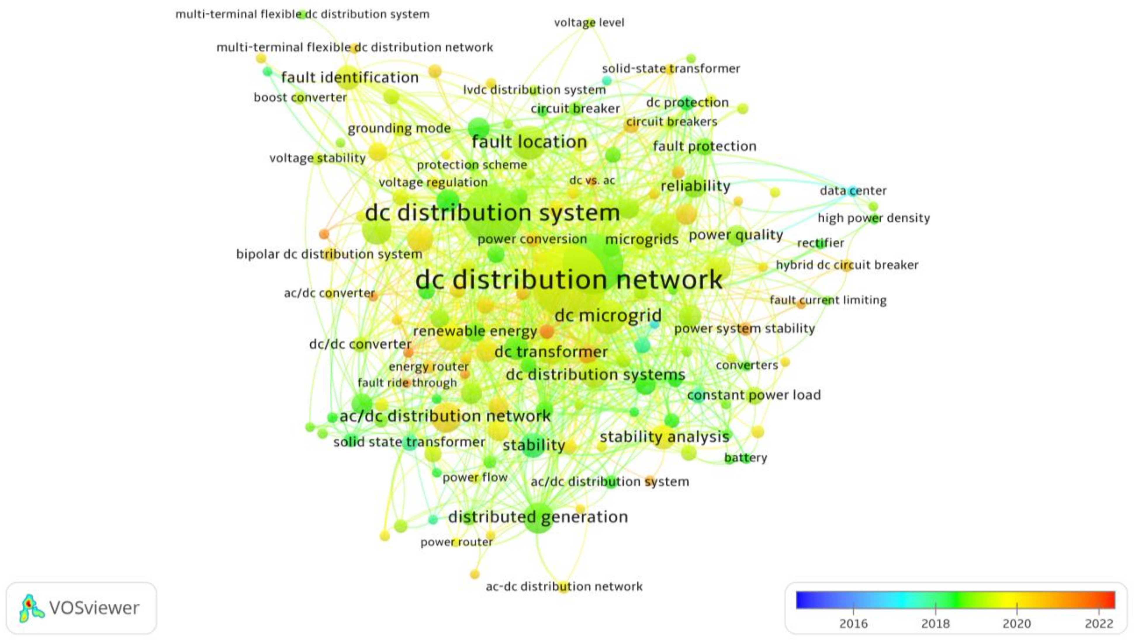 Energies 17 01822 g001