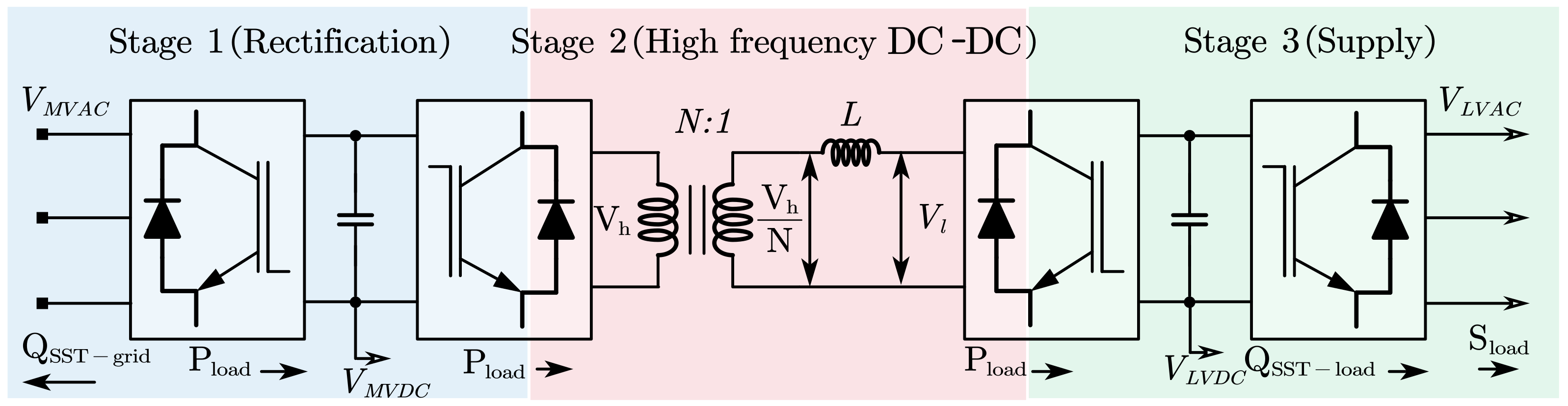 Energies 17 01822 g011