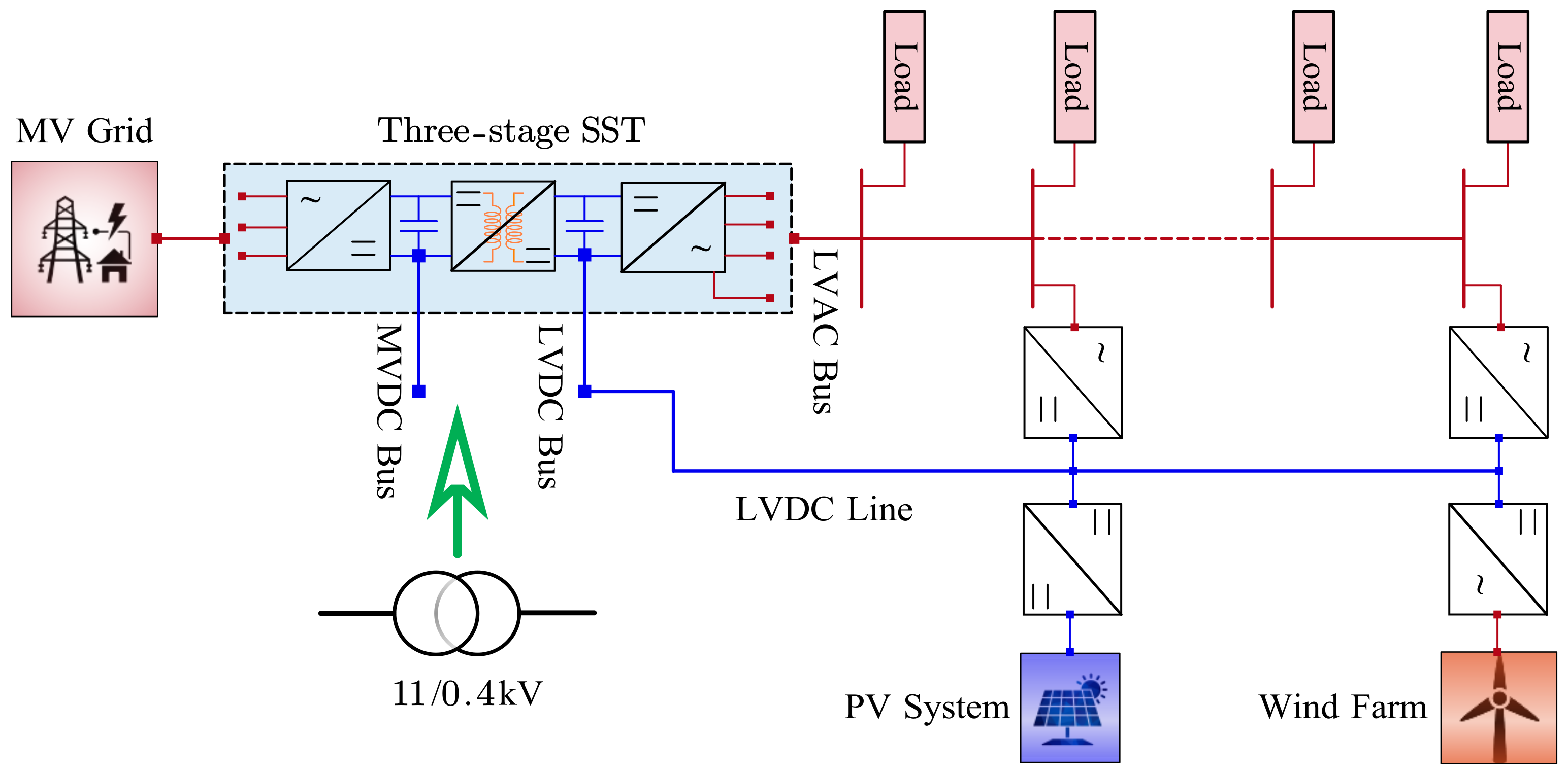Energies 17 01822 g014